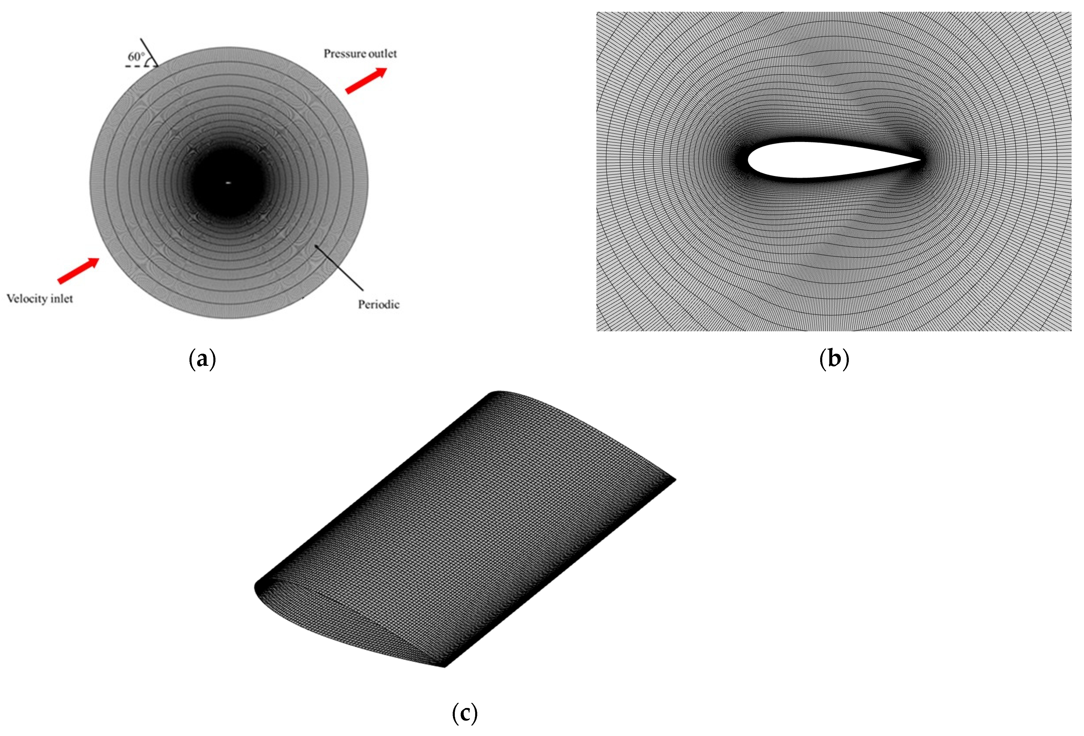 Fluids 10 00152 g001