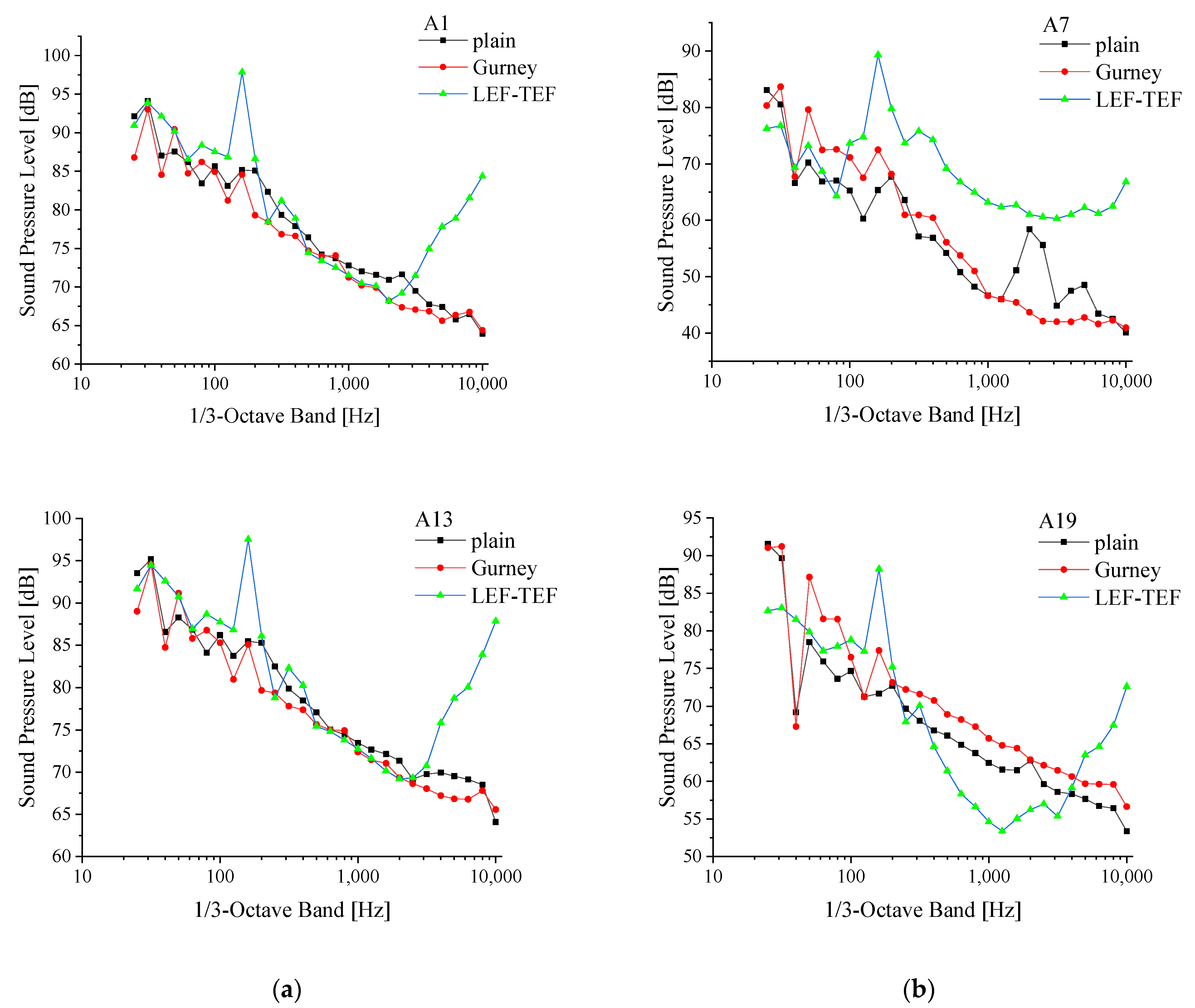 Fluids 10 00152 g010