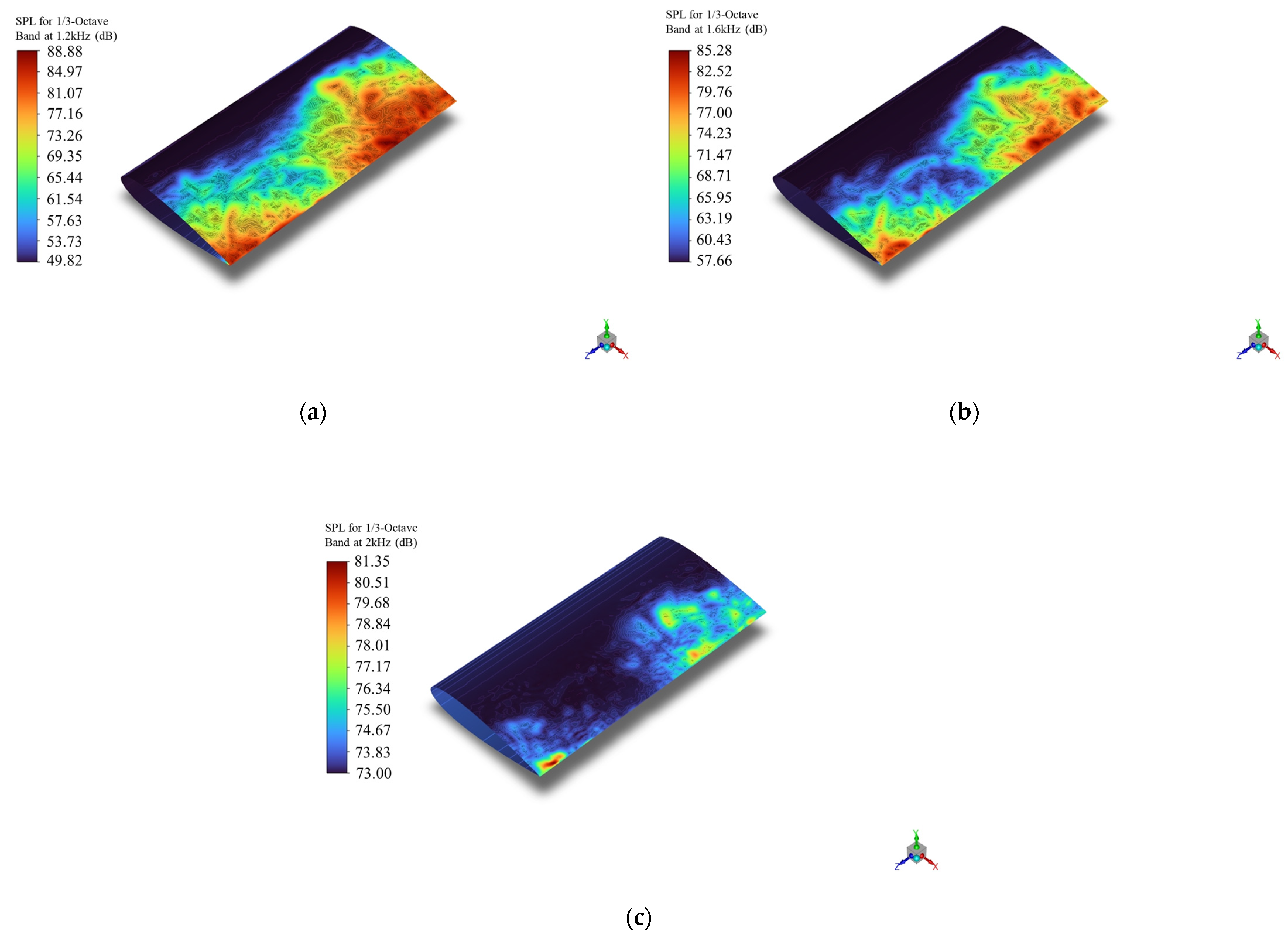 Fluids 10 00152 g014