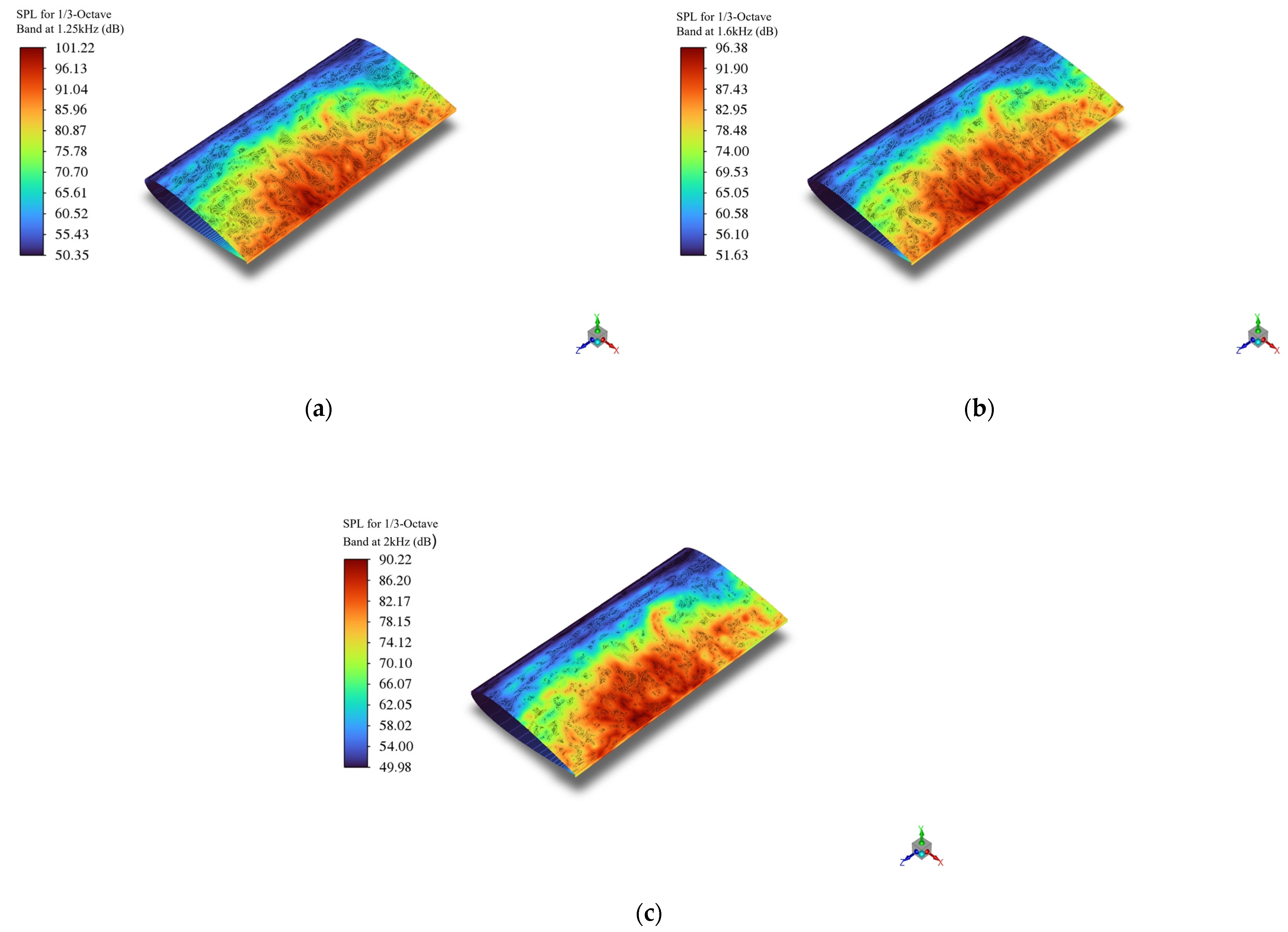 Fluids 10 00152 g015