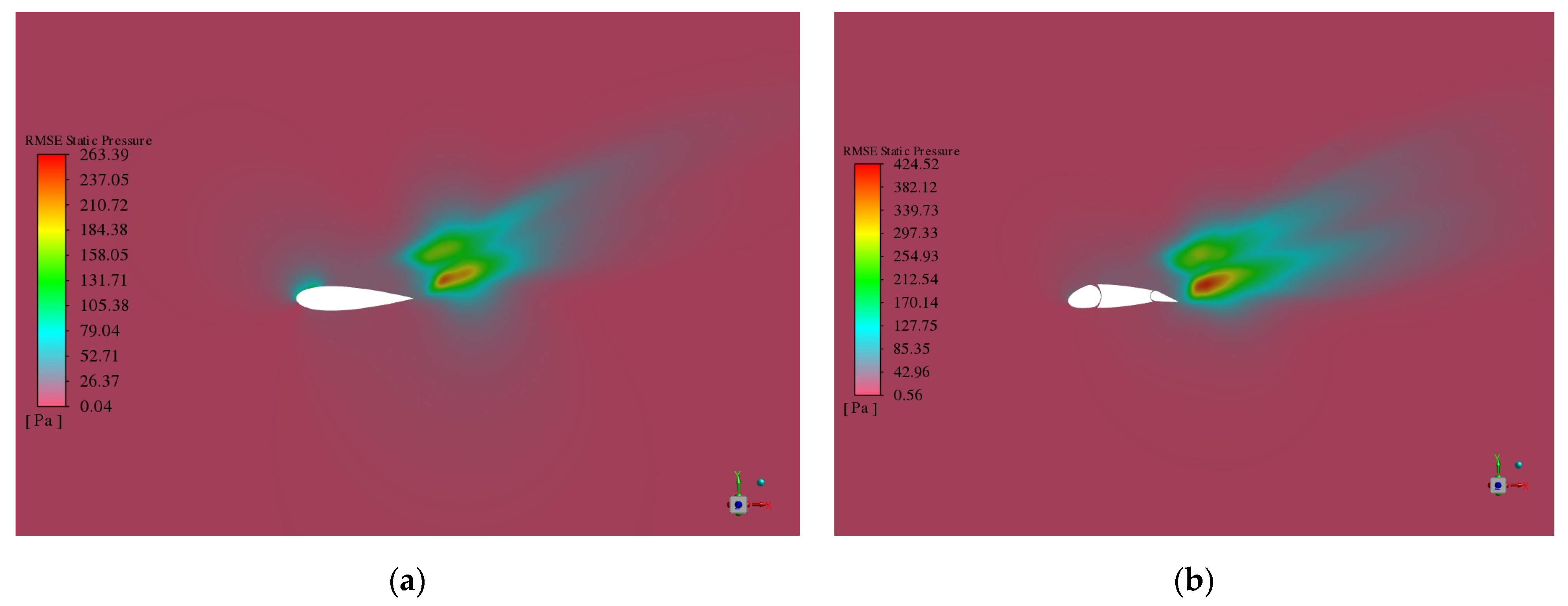 Fluids 10 00152 g016