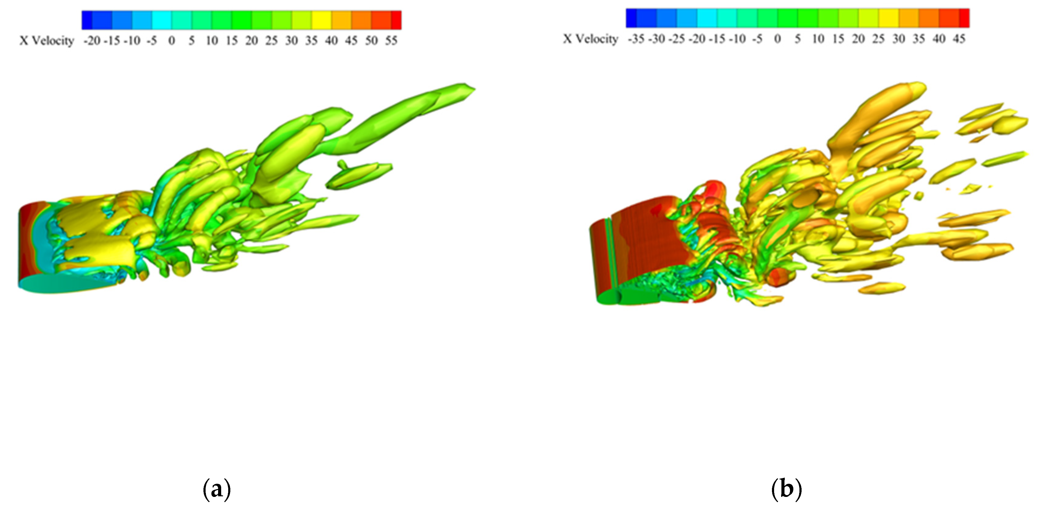 Fluids 10 00152 g017