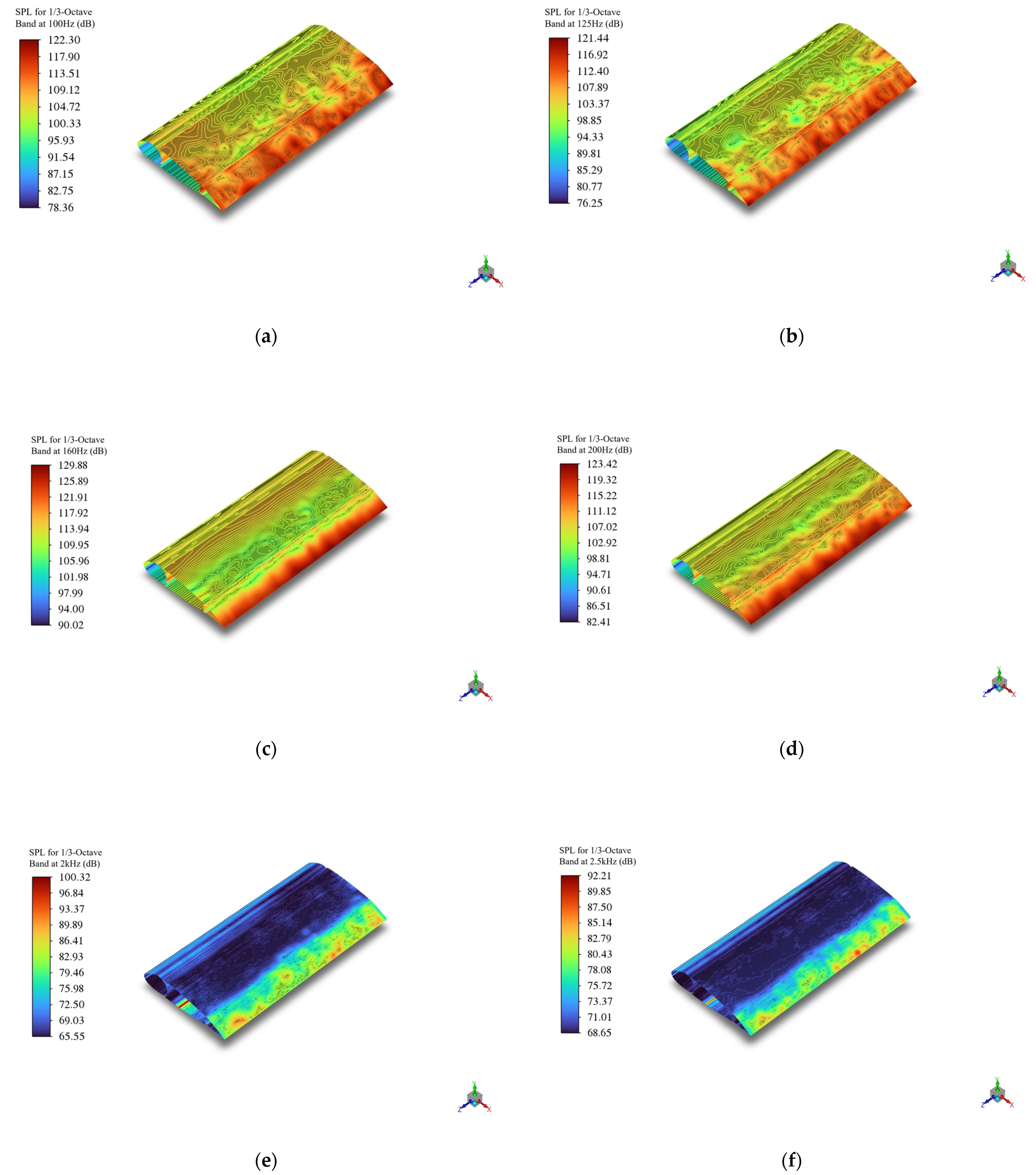 Fluids 10 00152 g018a