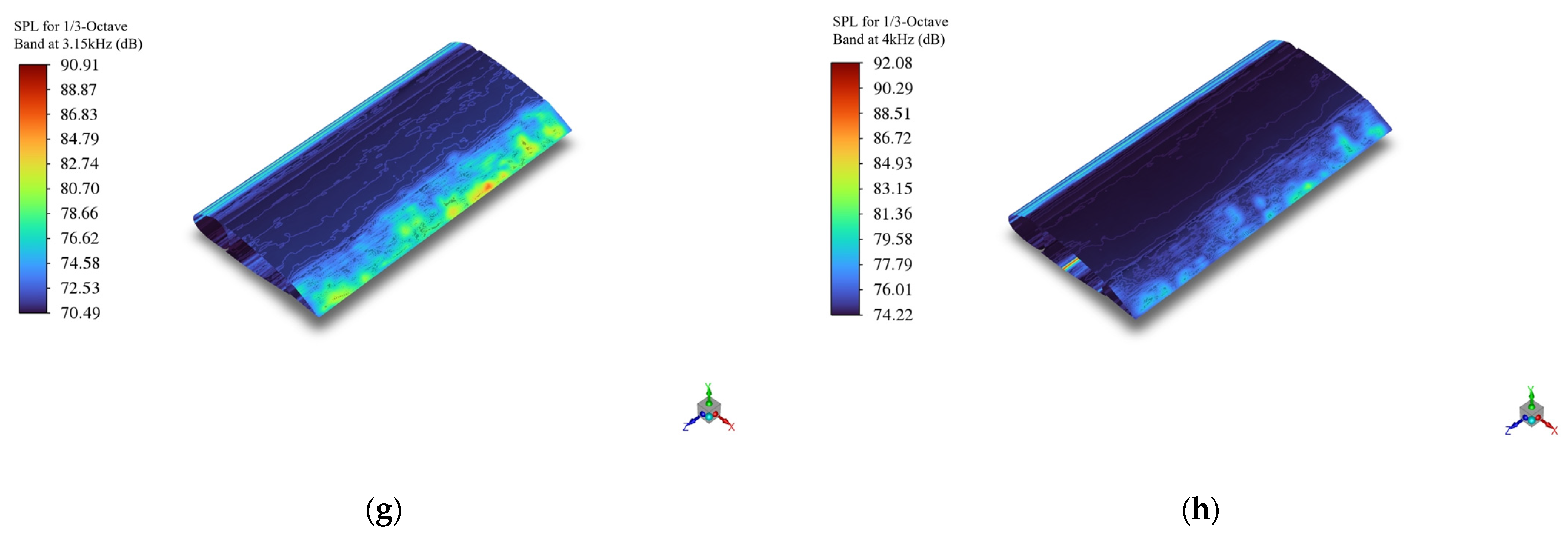 Fluids 10 00152 g018b