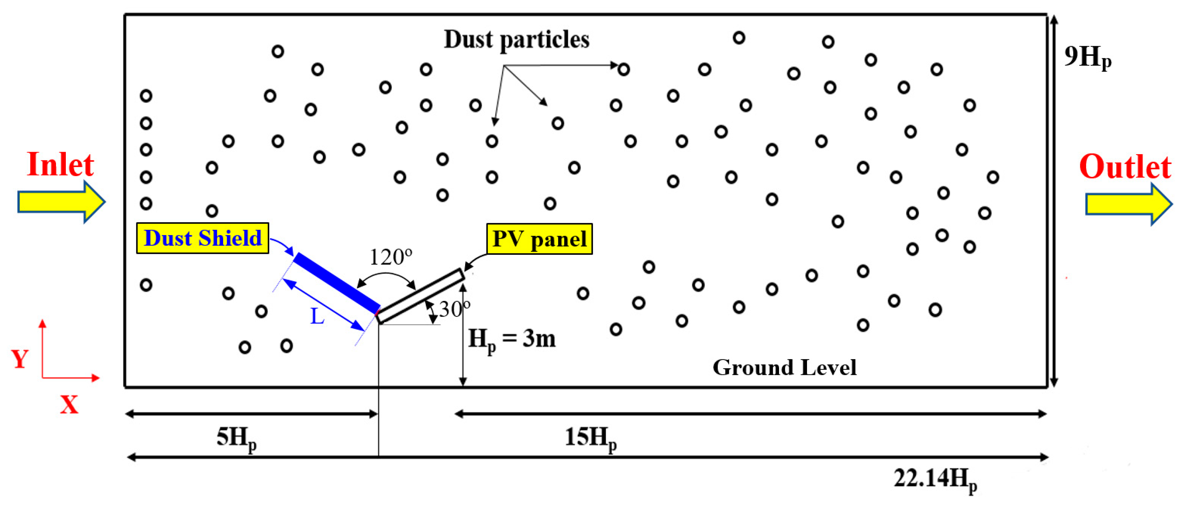 Fluids 10 00153 g001