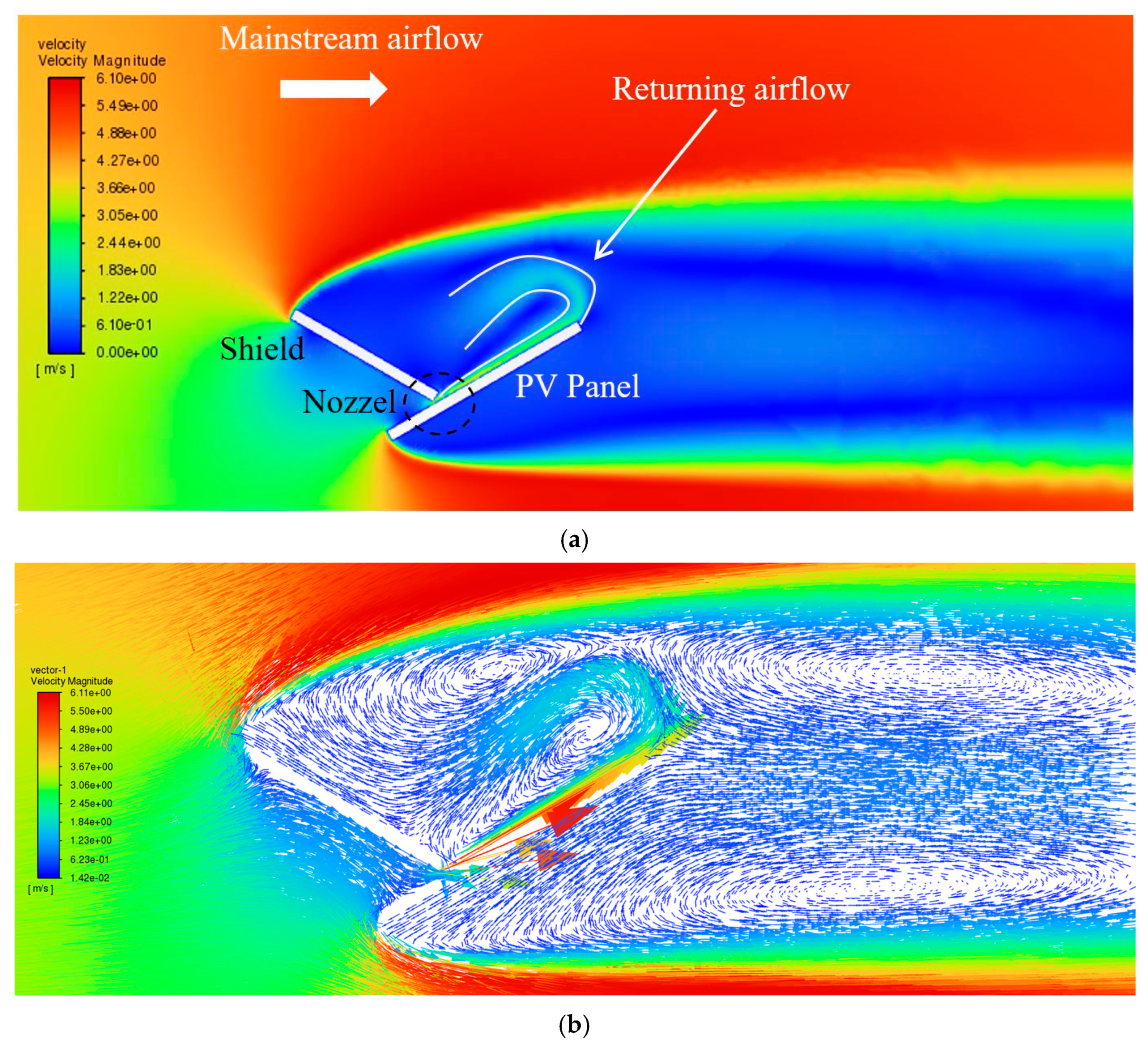 Fluids 10 00153 g004