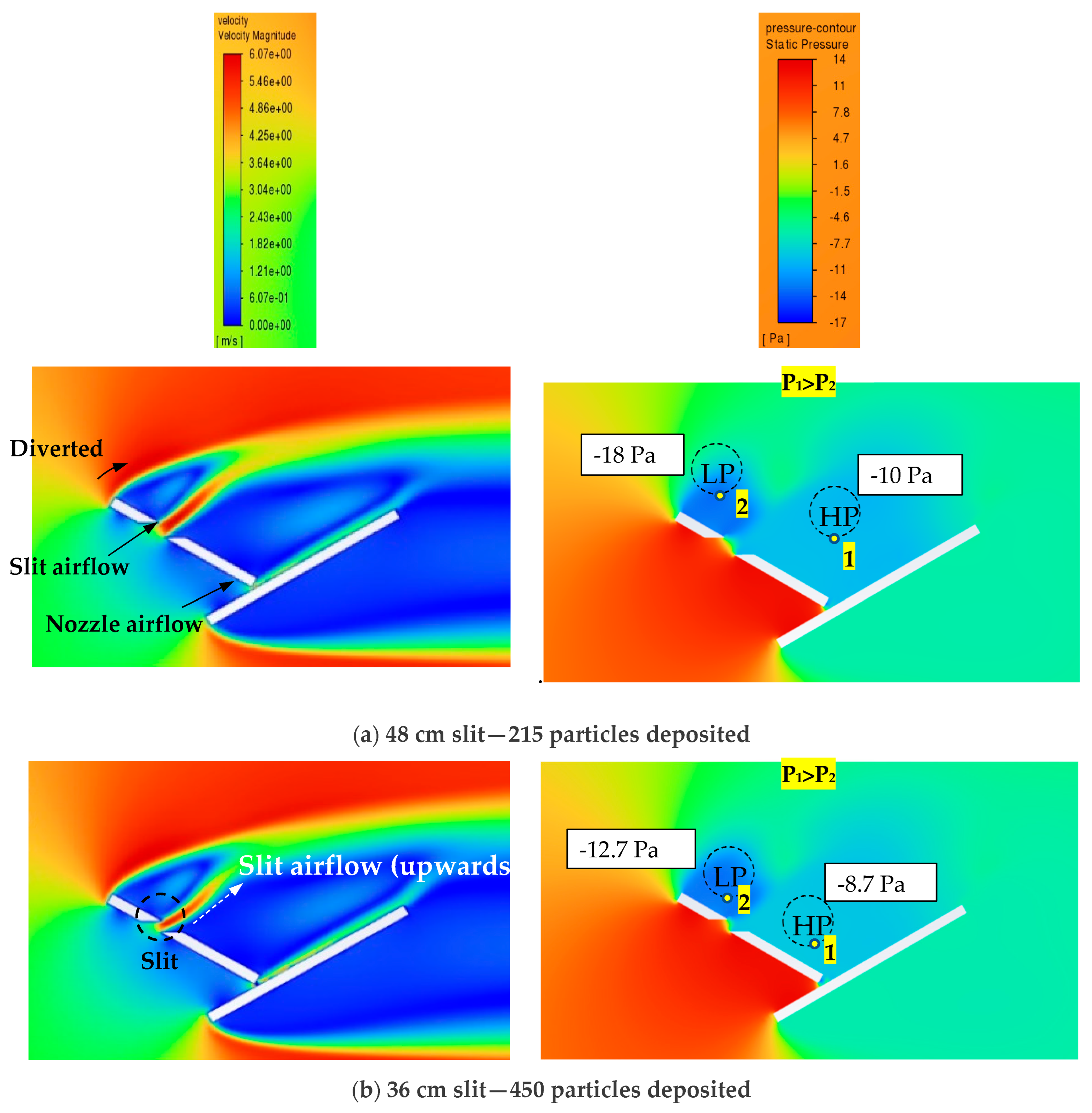 Fluids 10 00153 g006a