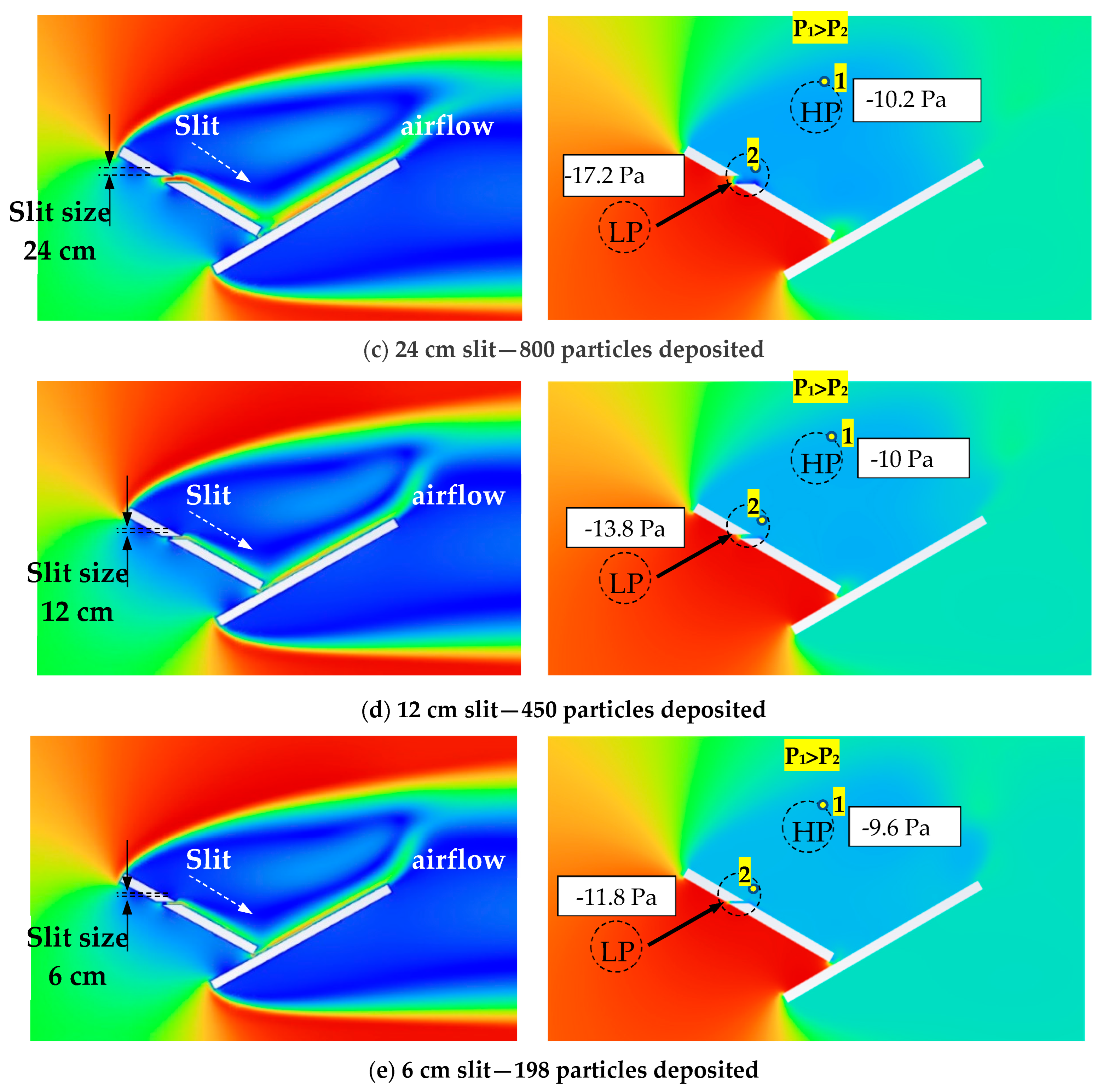 Fluids 10 00153 g006b