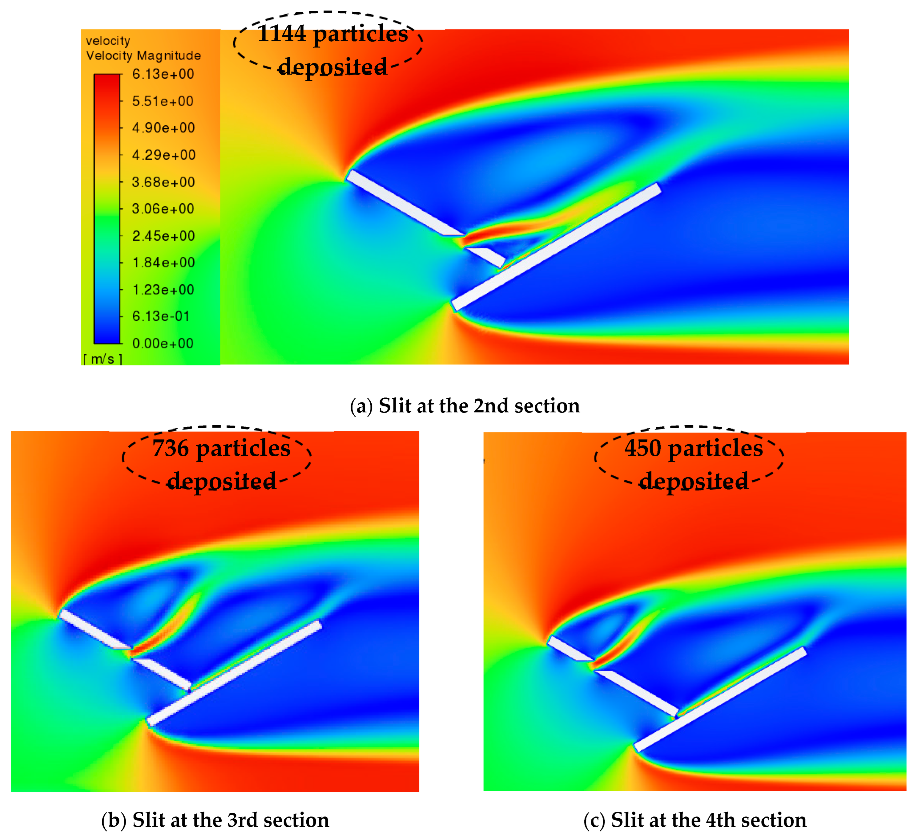 Fluids 10 00153 g008