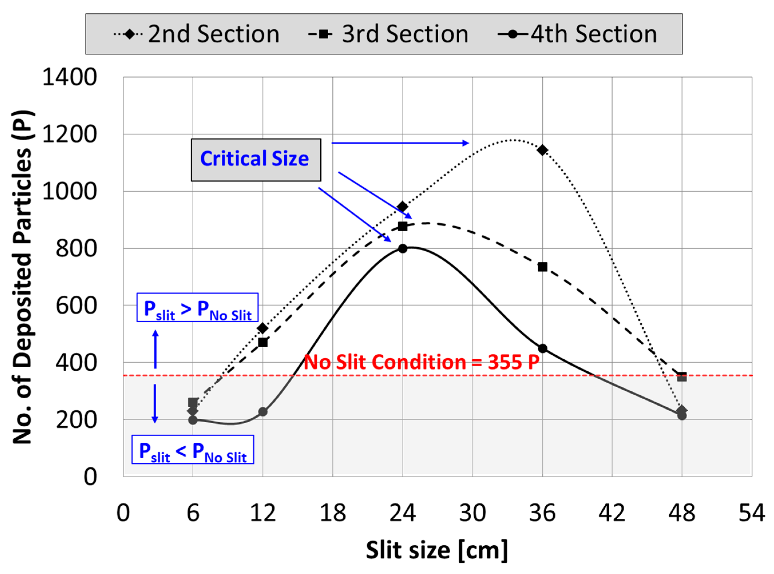 Fluids 10 00153 g009
