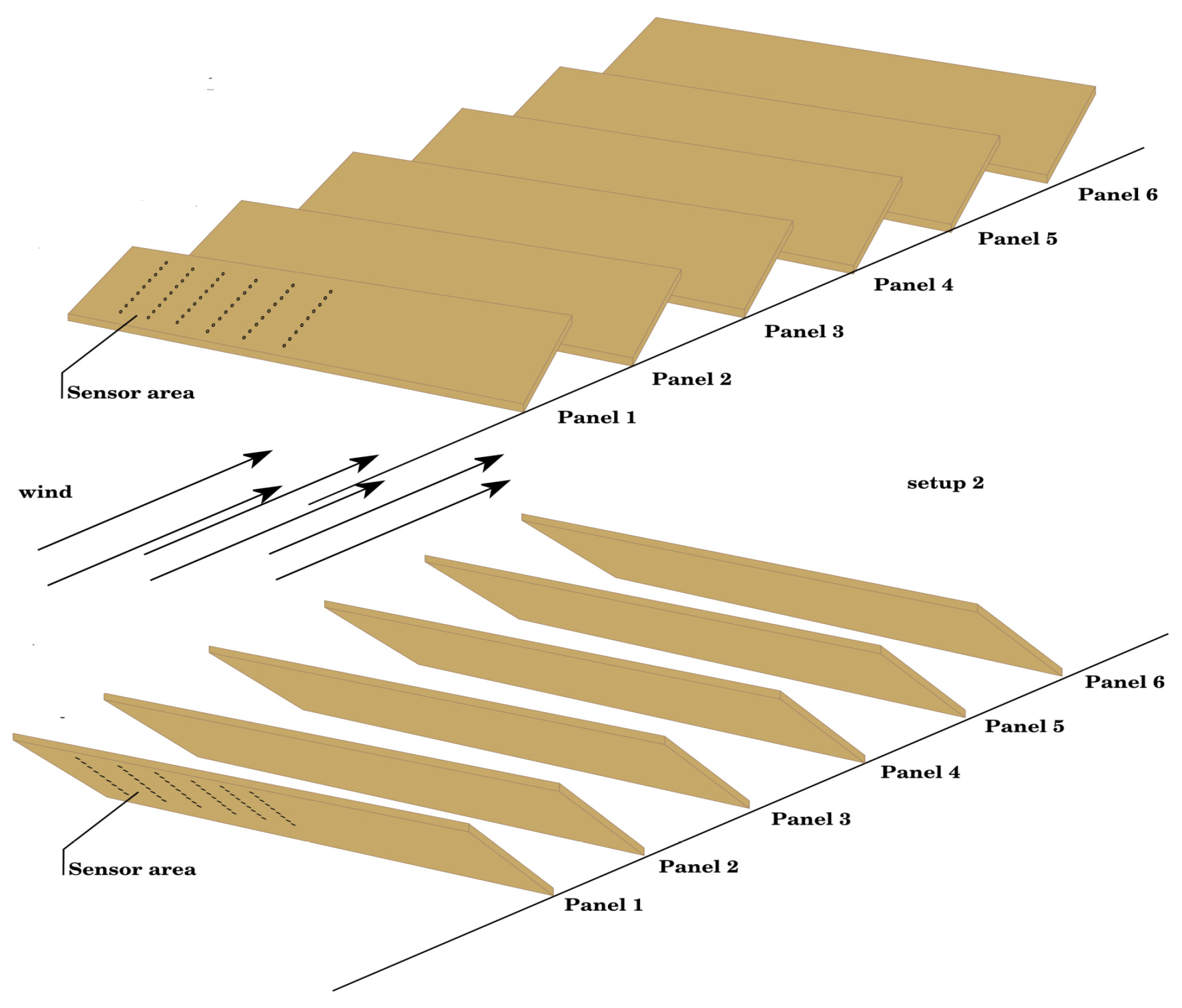 Fluids 10 00155 g004