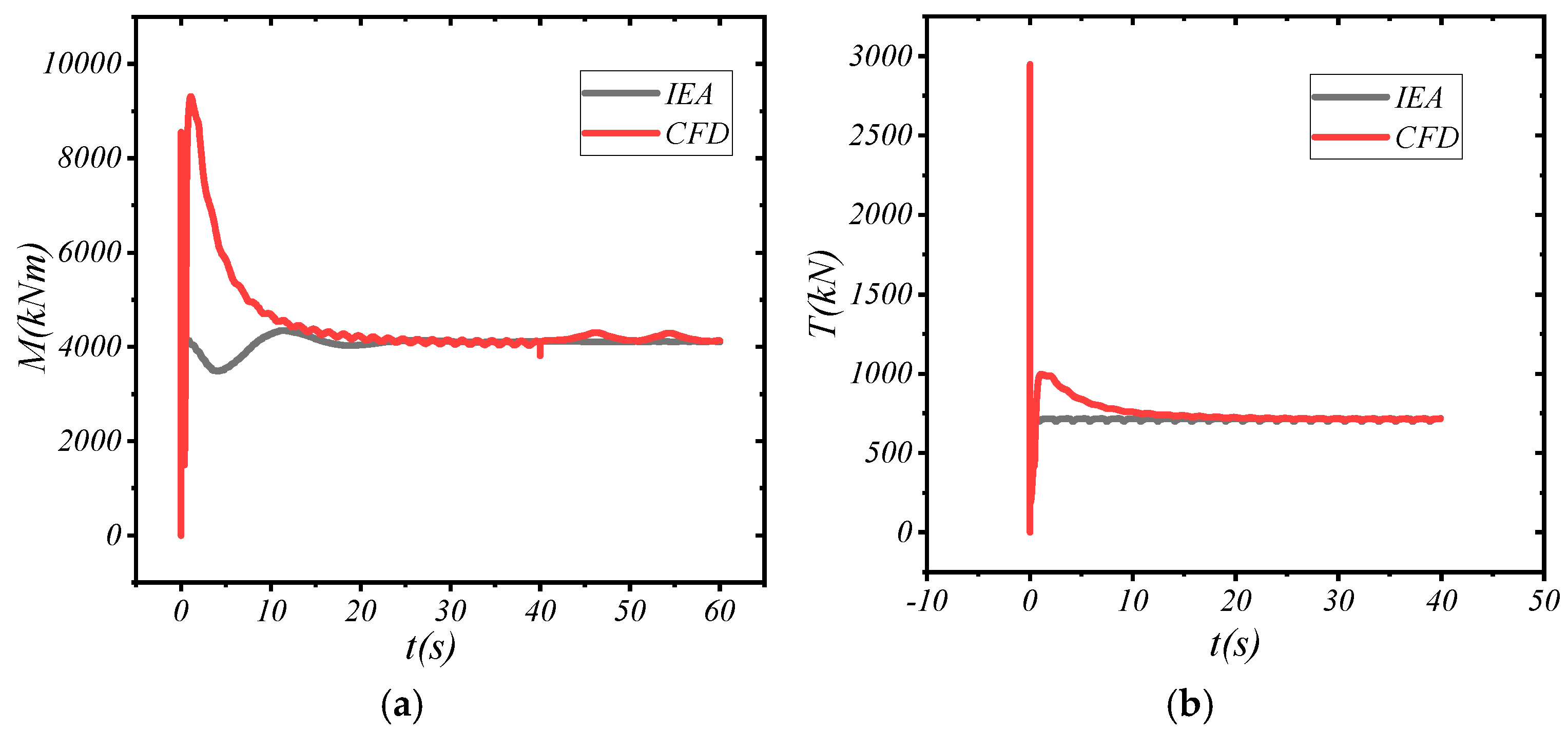 Fluids 10 00157 g004