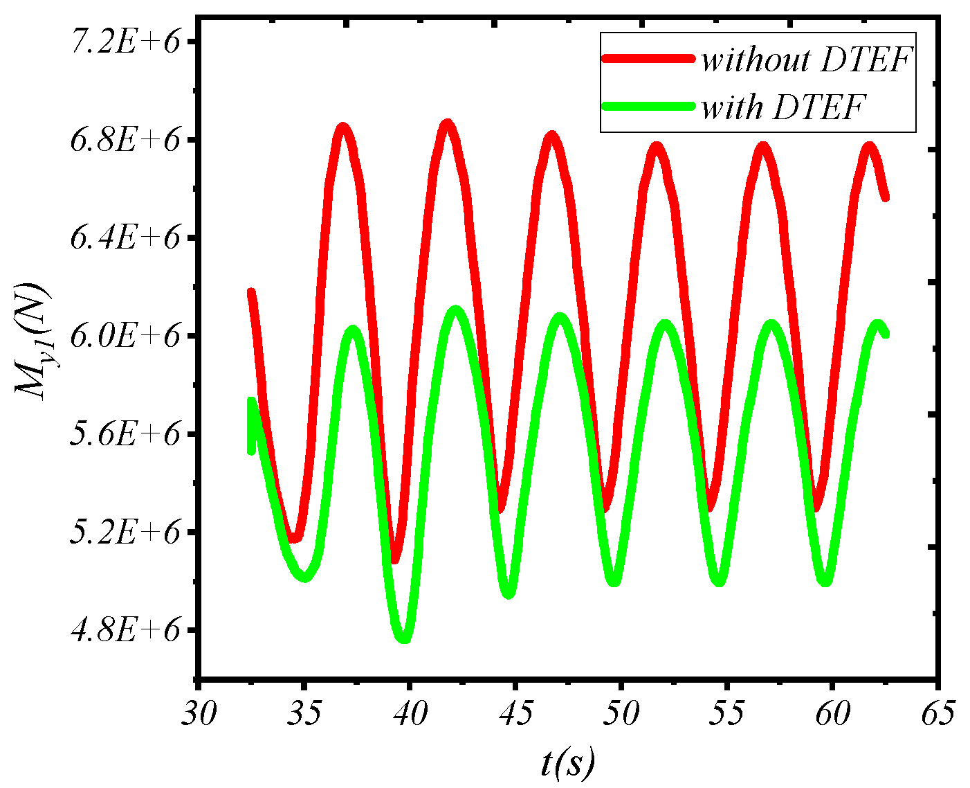 Fluids 10 00157 g006