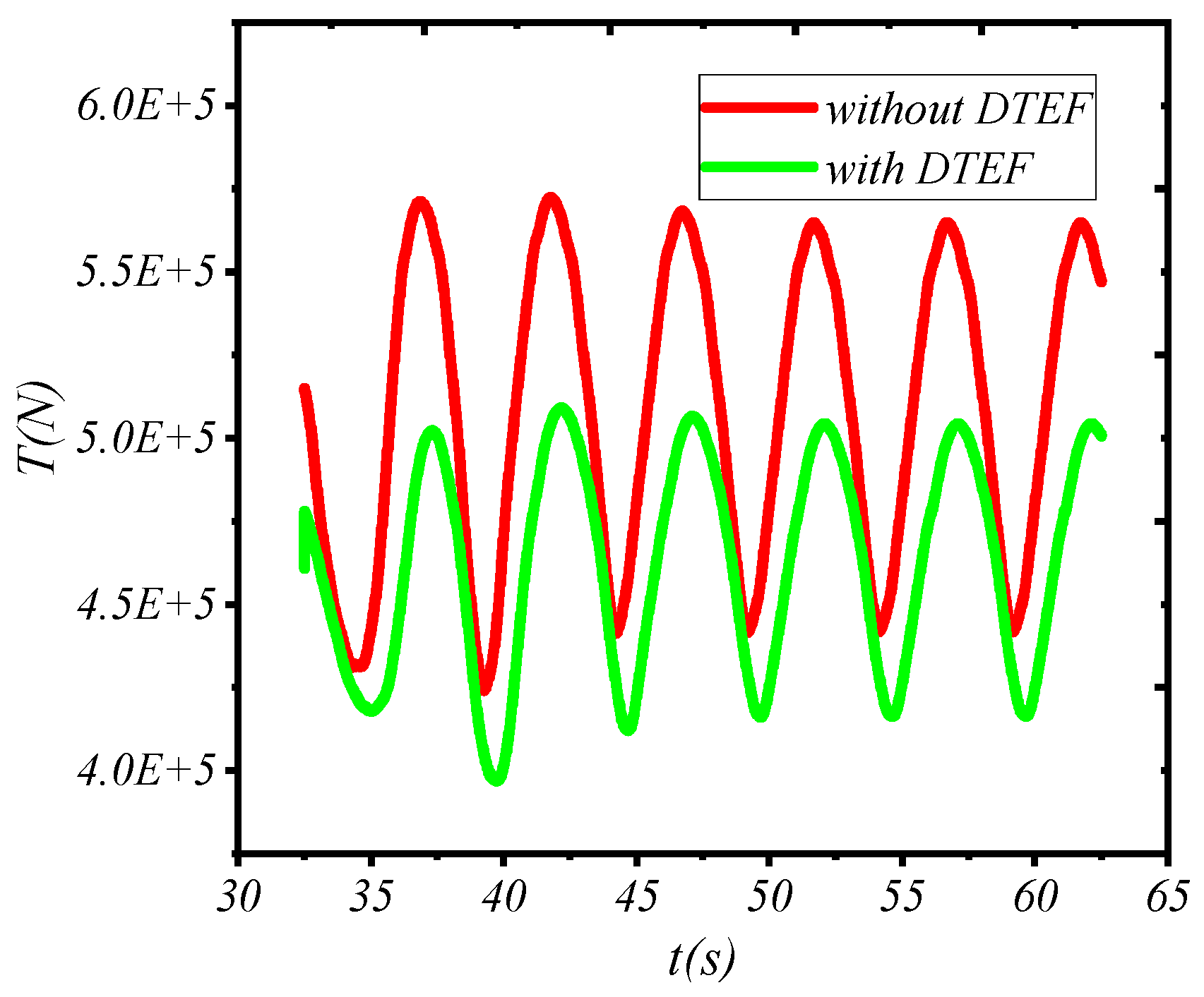 Fluids 10 00157 g008