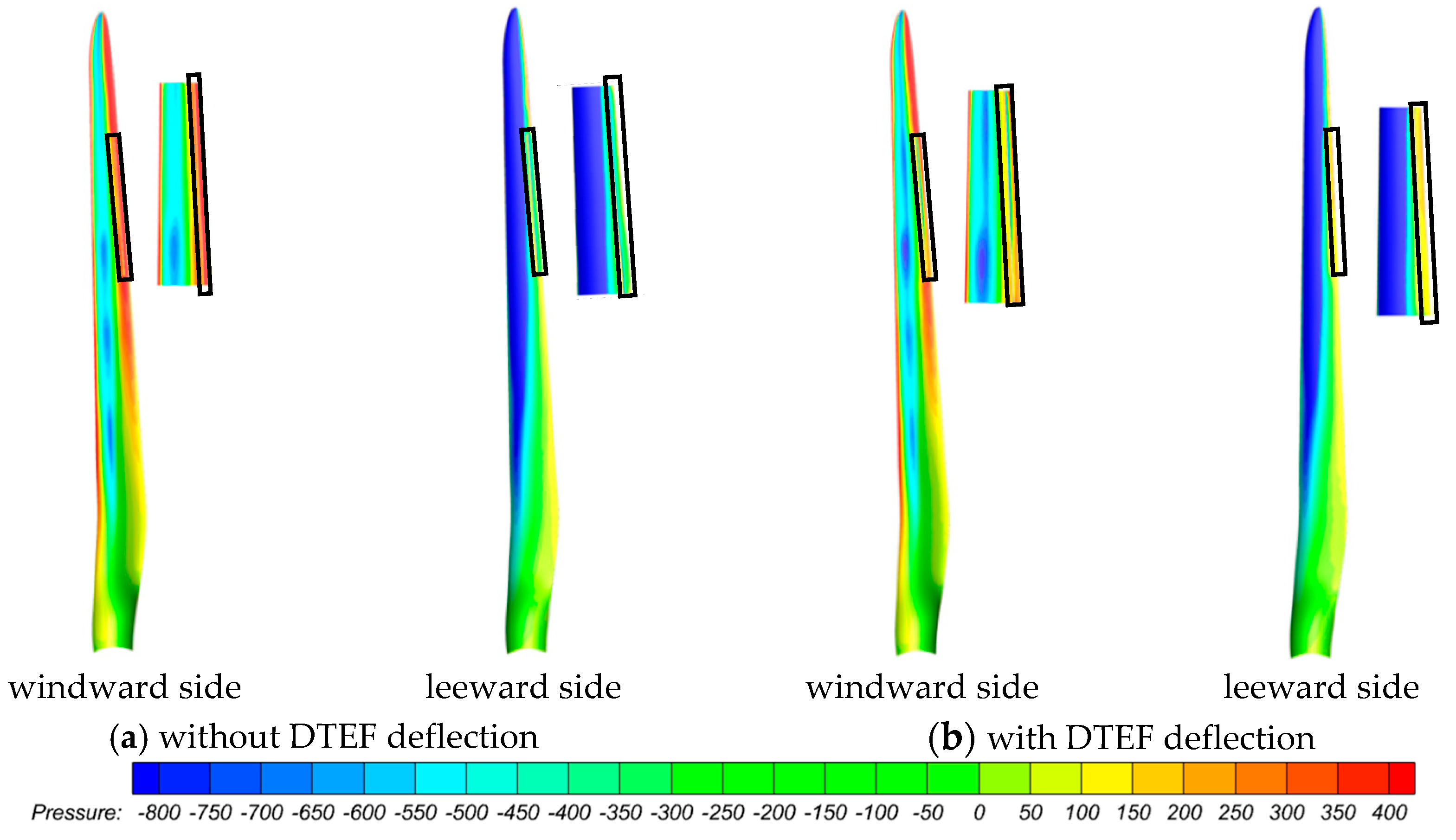 Fluids 10 00157 g012