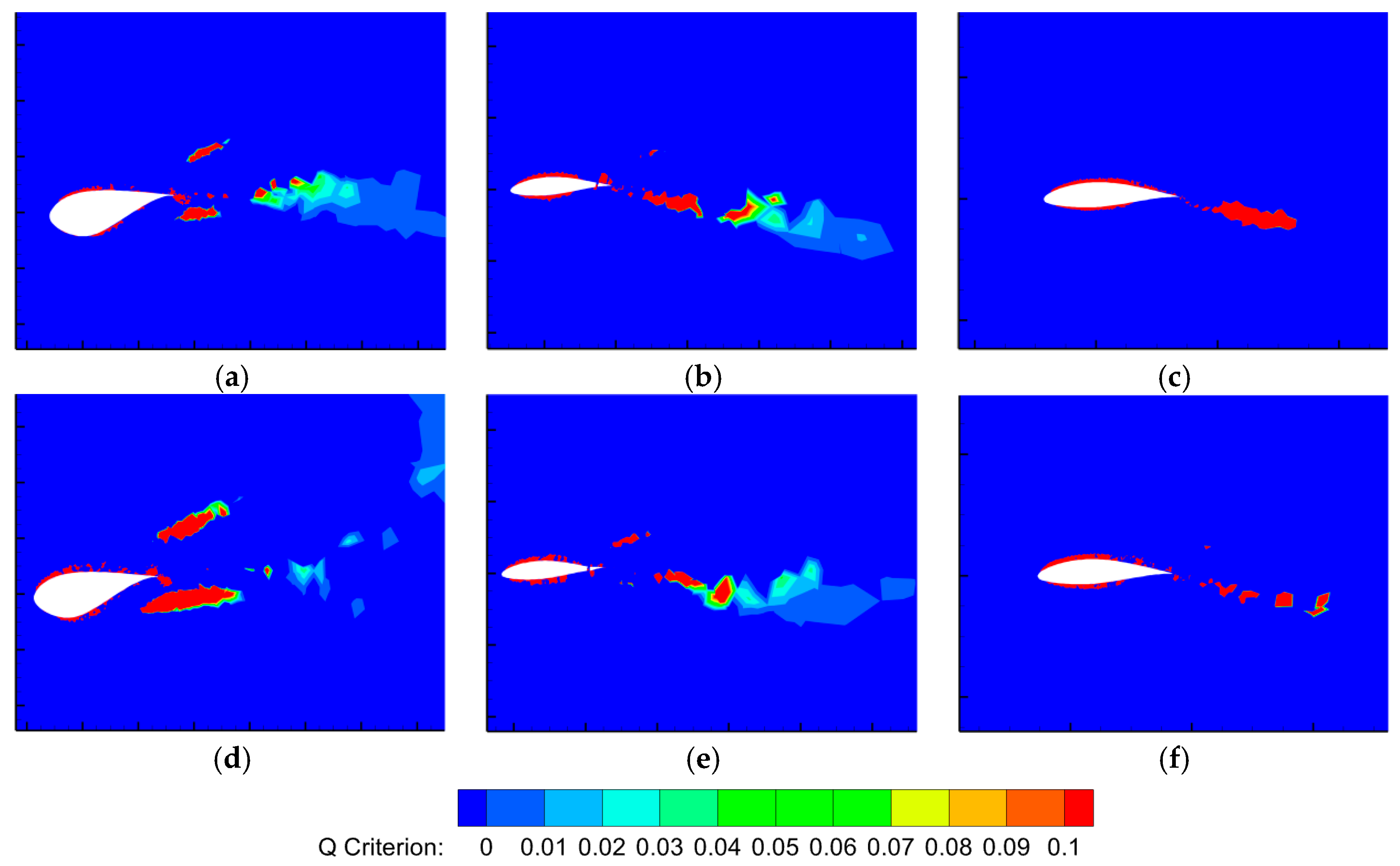 Fluids 10 00157 g016