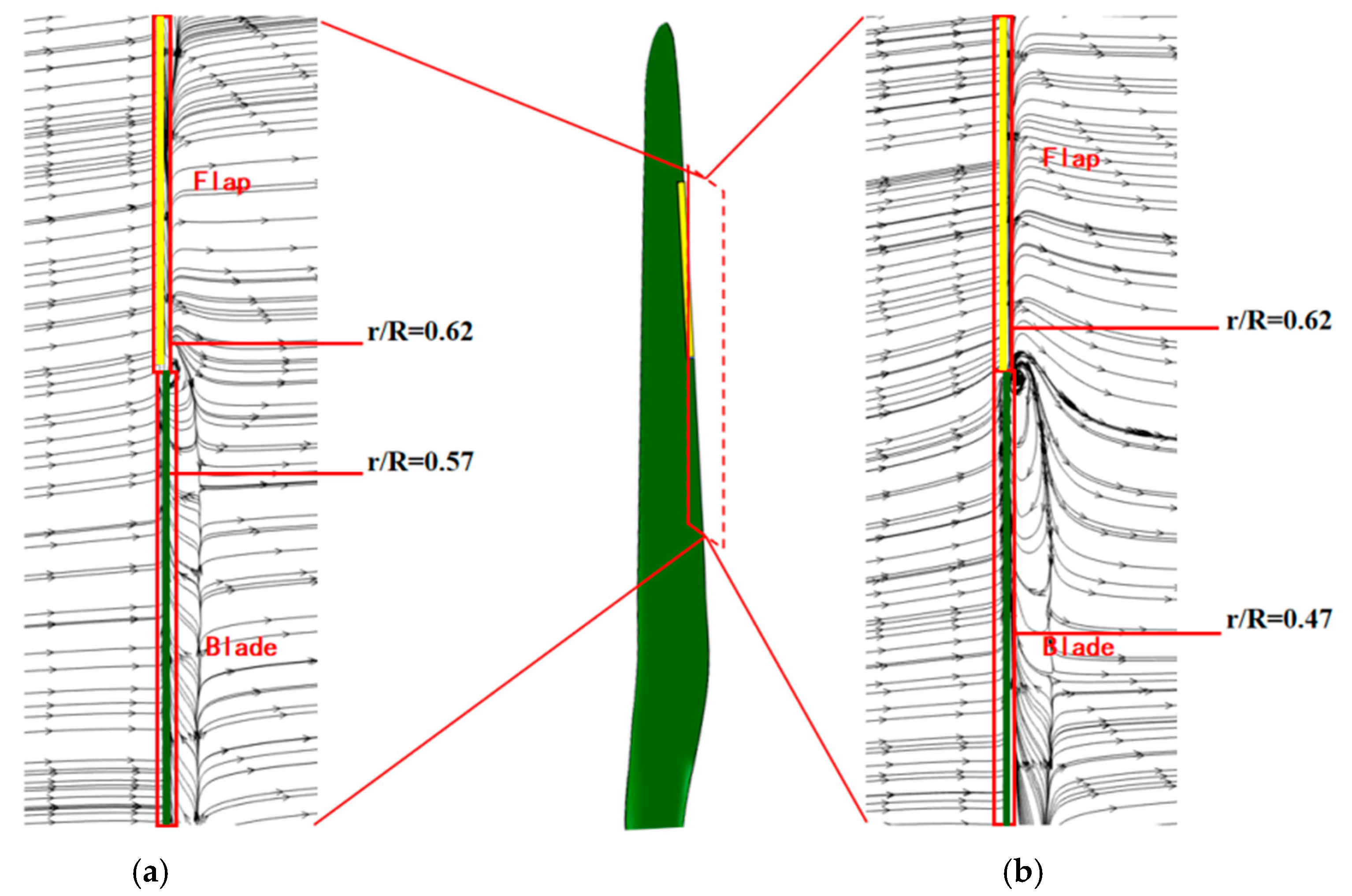 Fluids 10 00157 g018