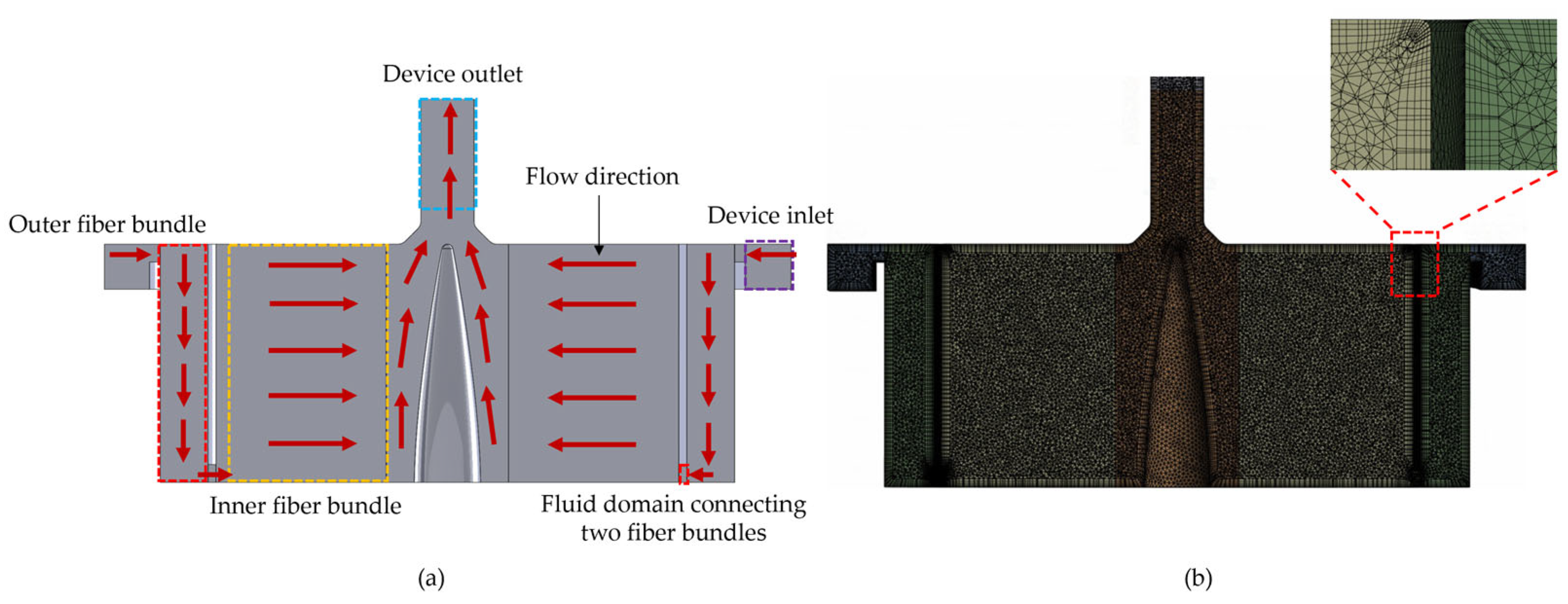 Fluids 10 00158 g002