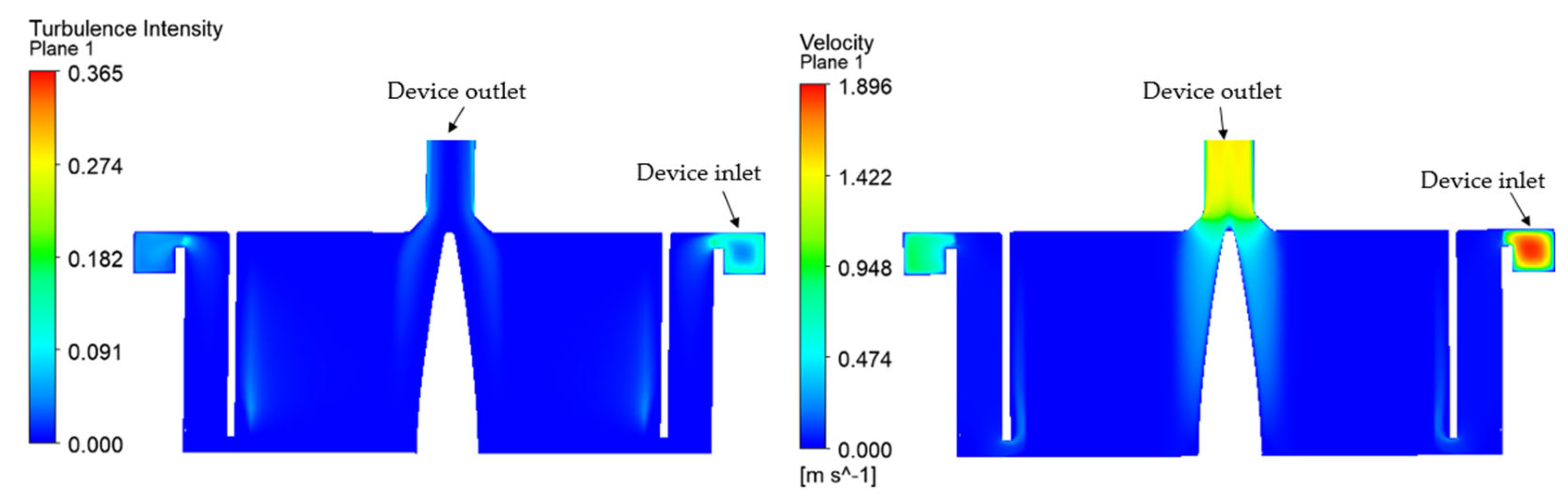 Fluids 10 00158 g004