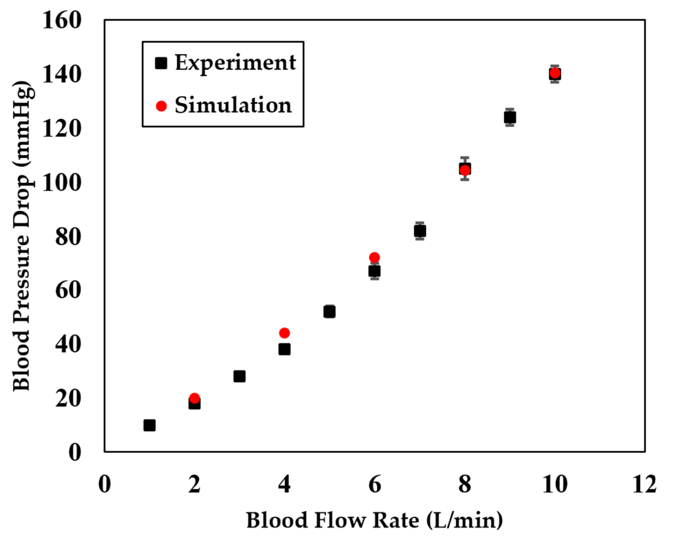 Fluids 10 00158 g005
