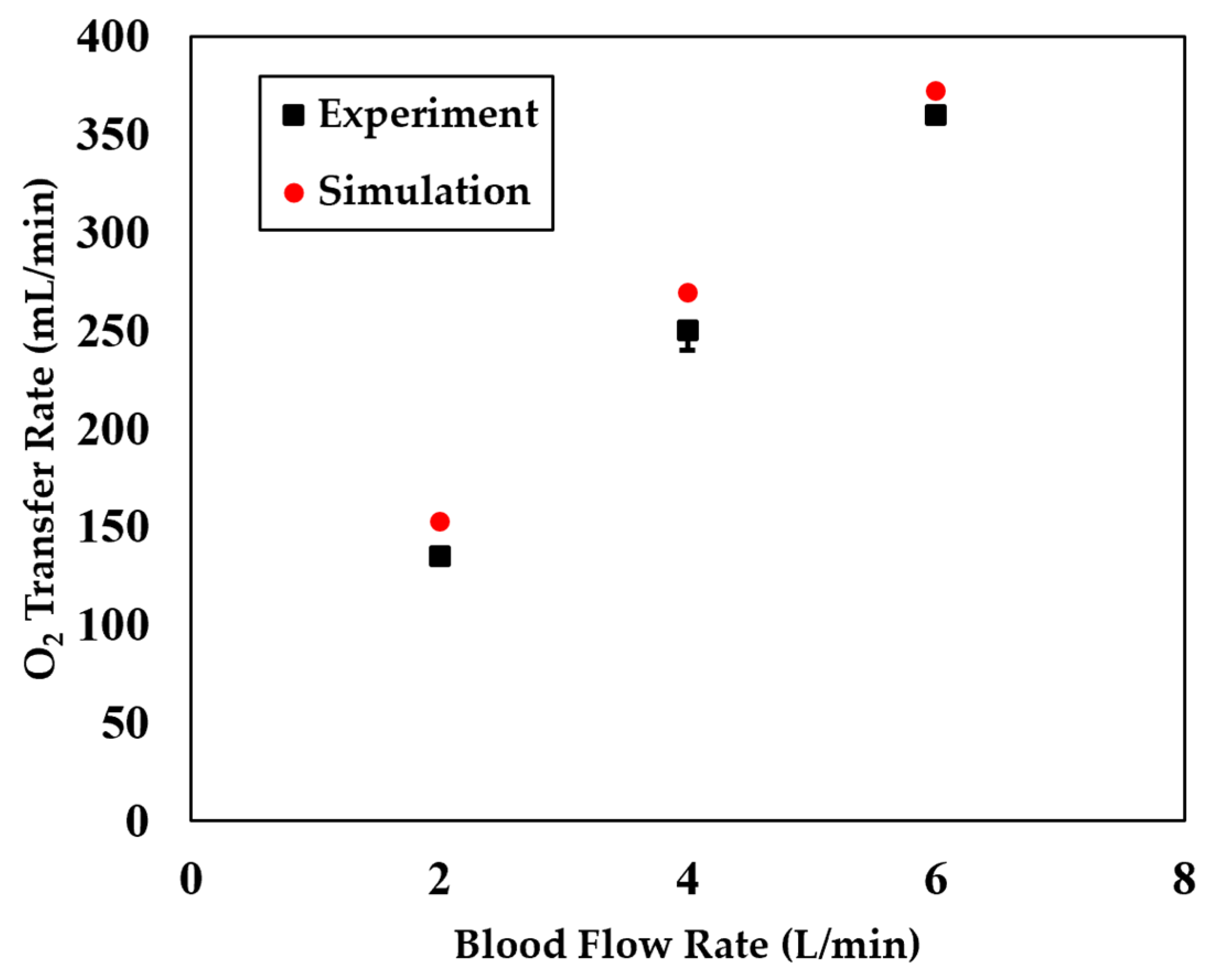 Fluids 10 00158 g006