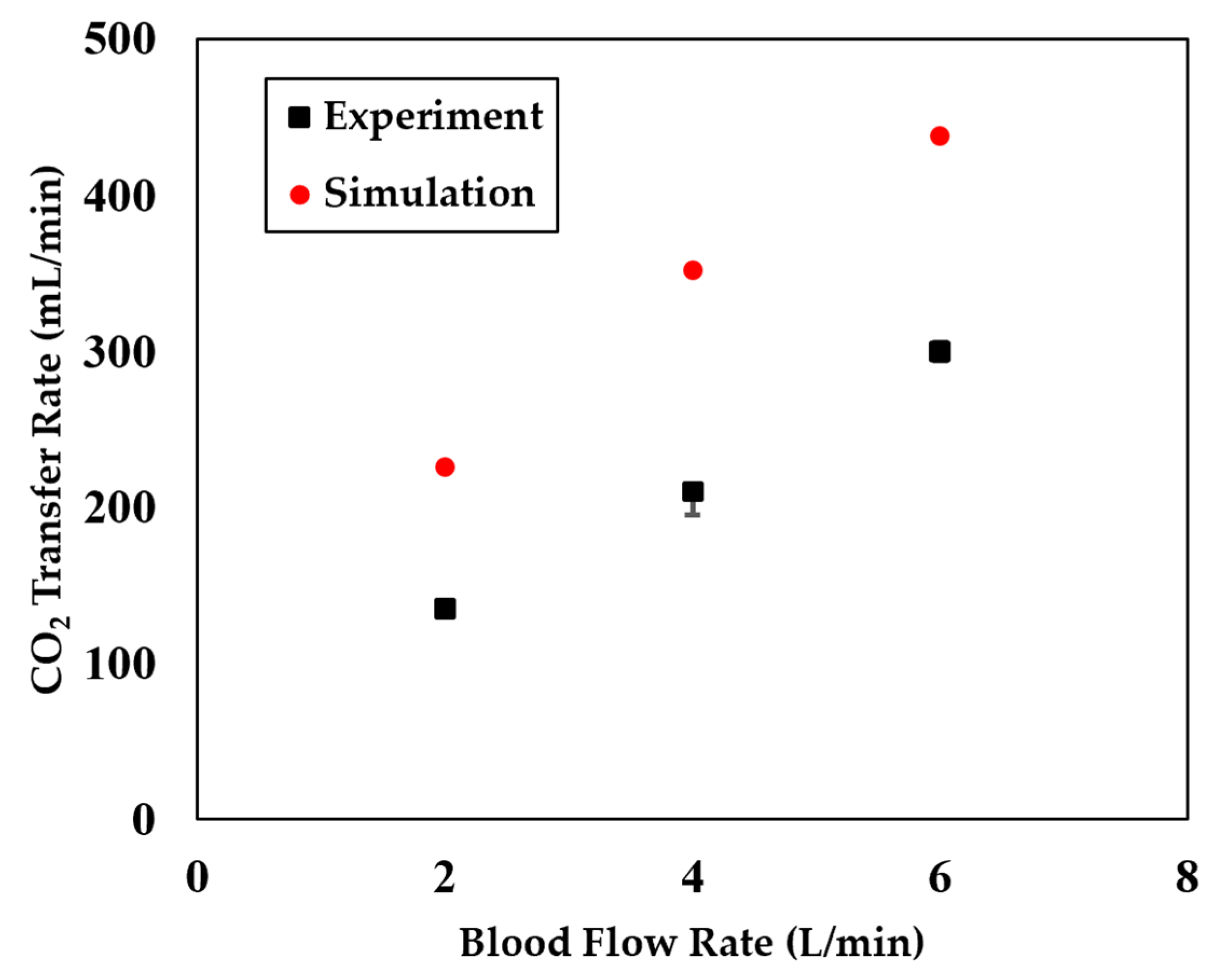 Fluids 10 00158 g007