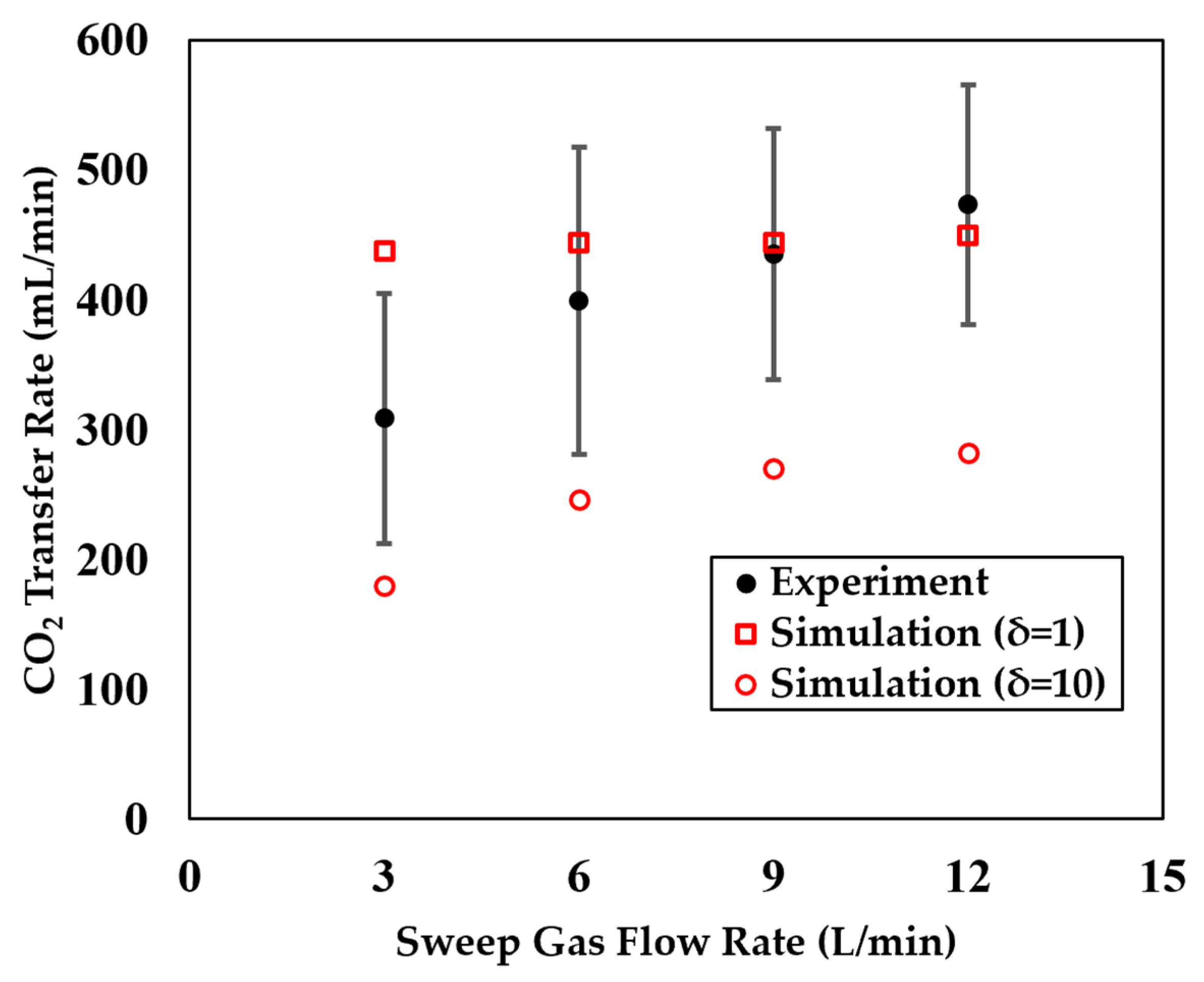 Fluids 10 00158 g008