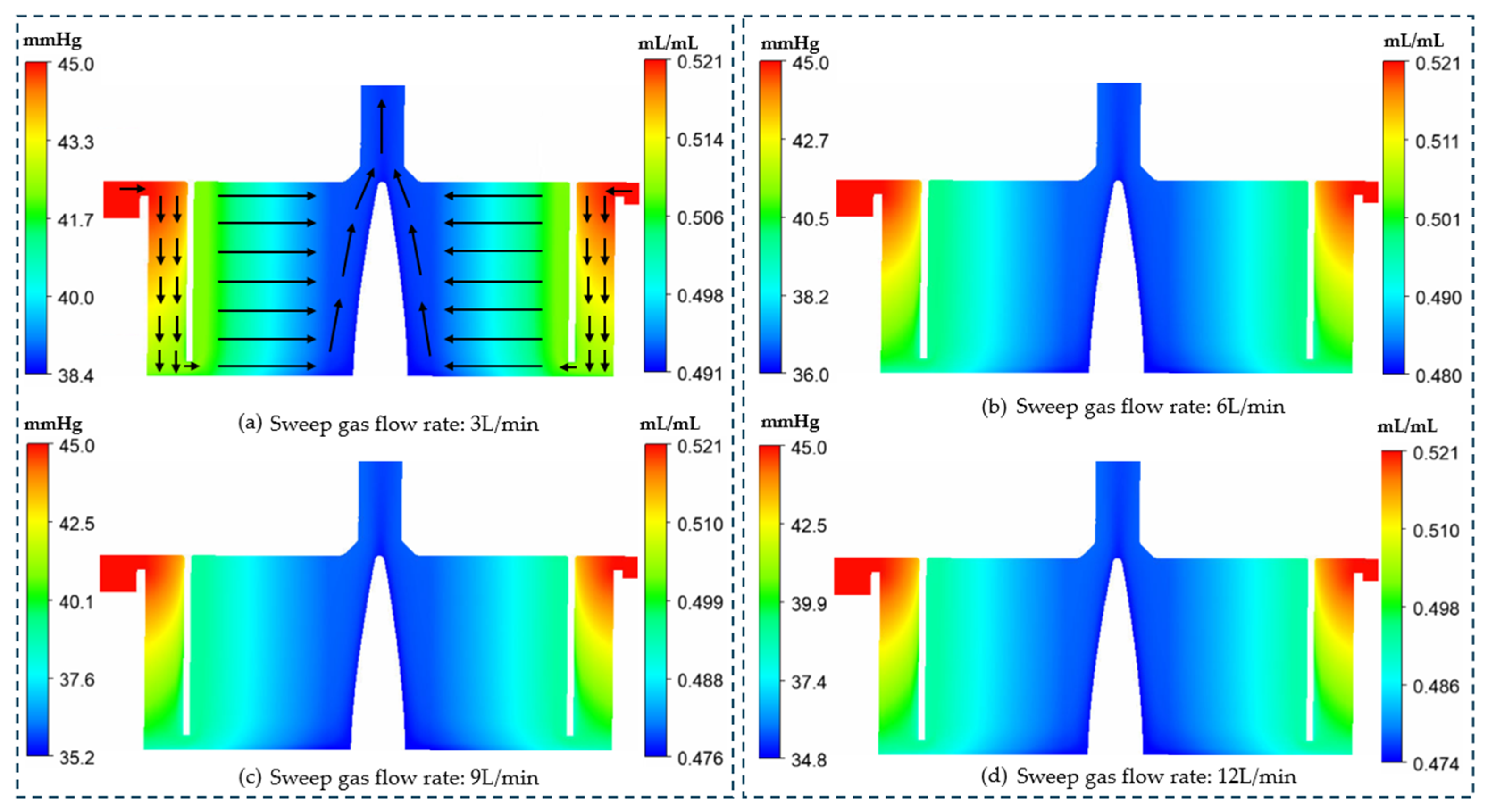 Fluids 10 00158 g009
