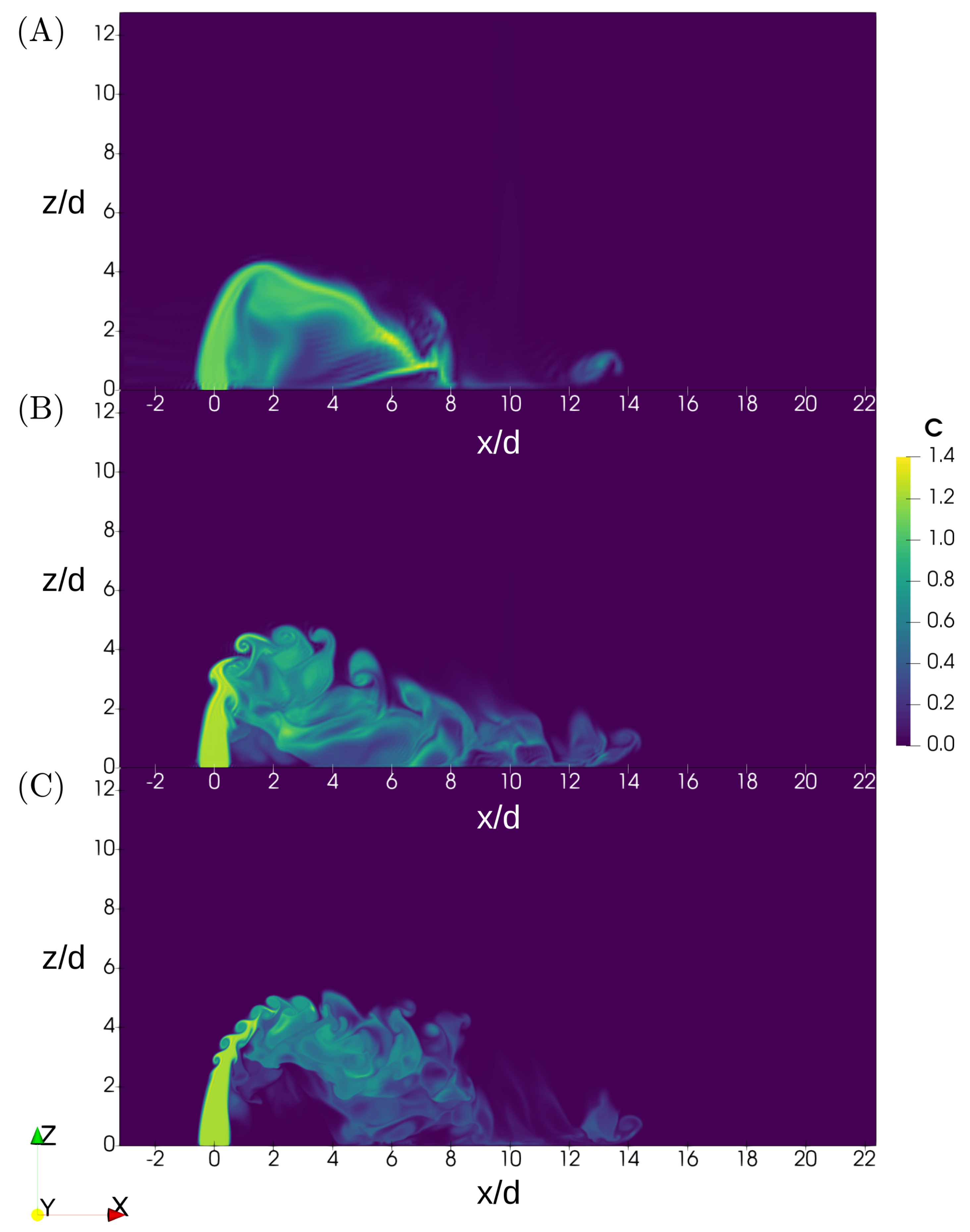 Fluids 10 00159 g006