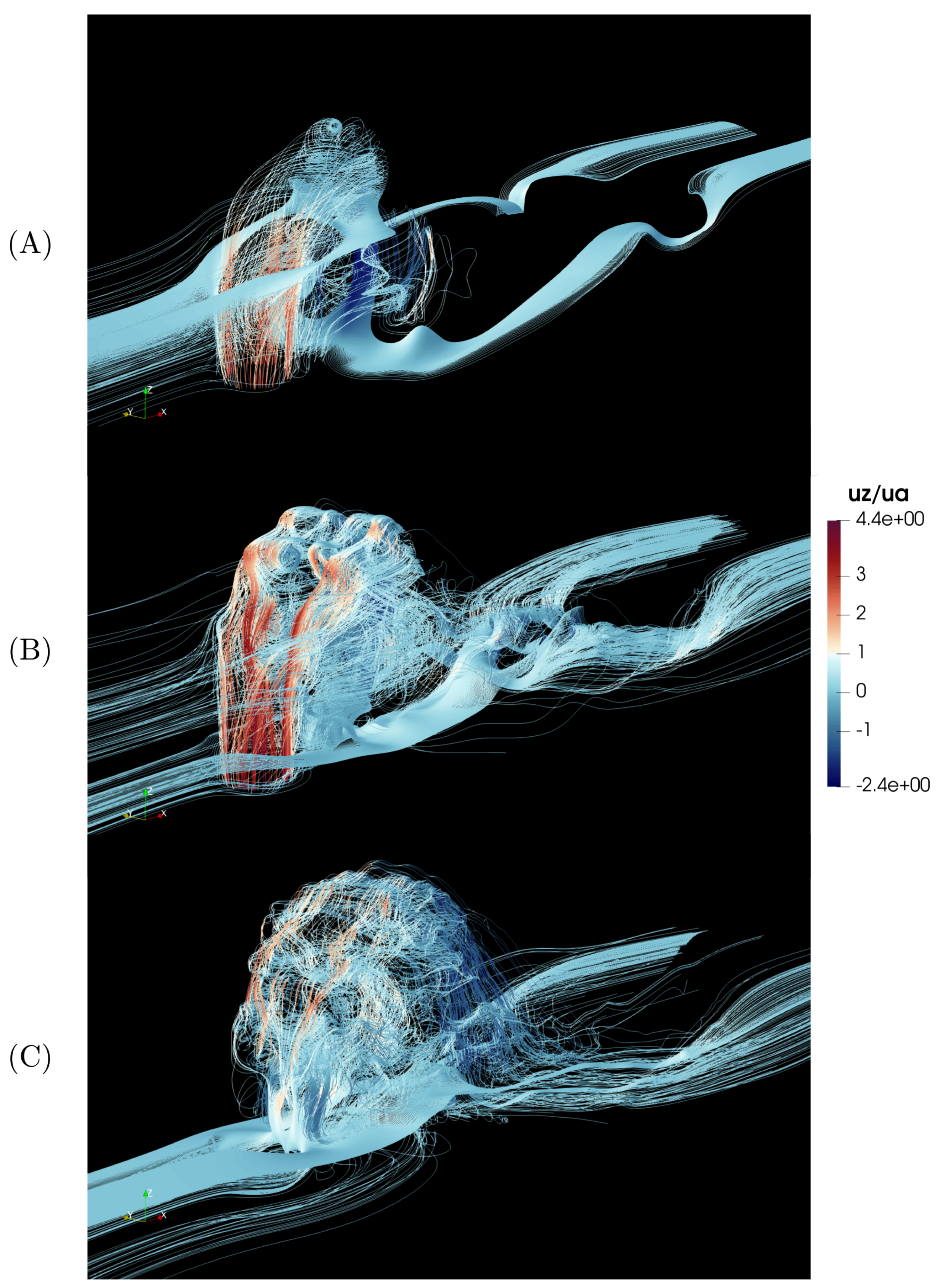 Fluids 10 00159 g007