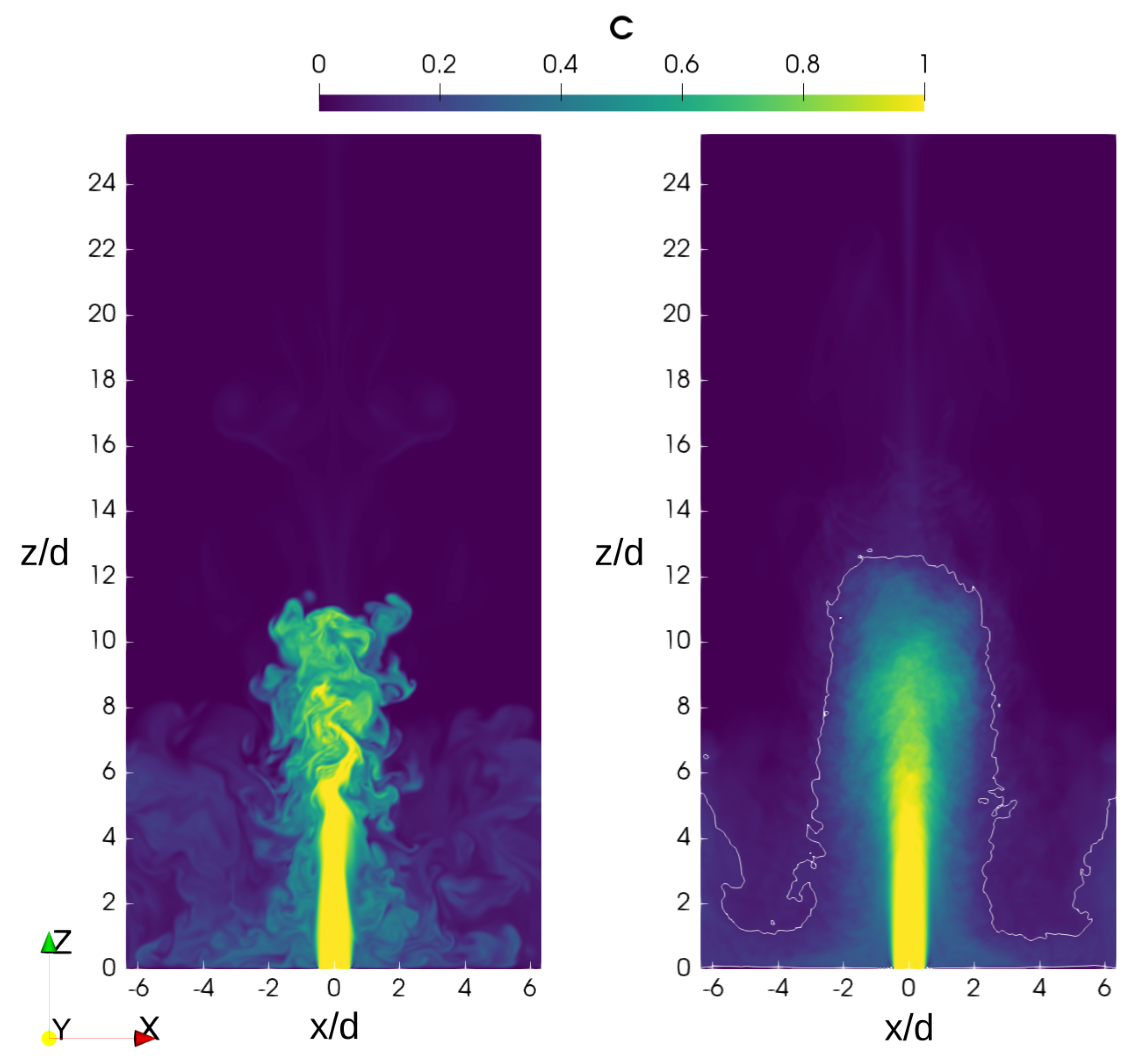 Fluids 10 00159 g009