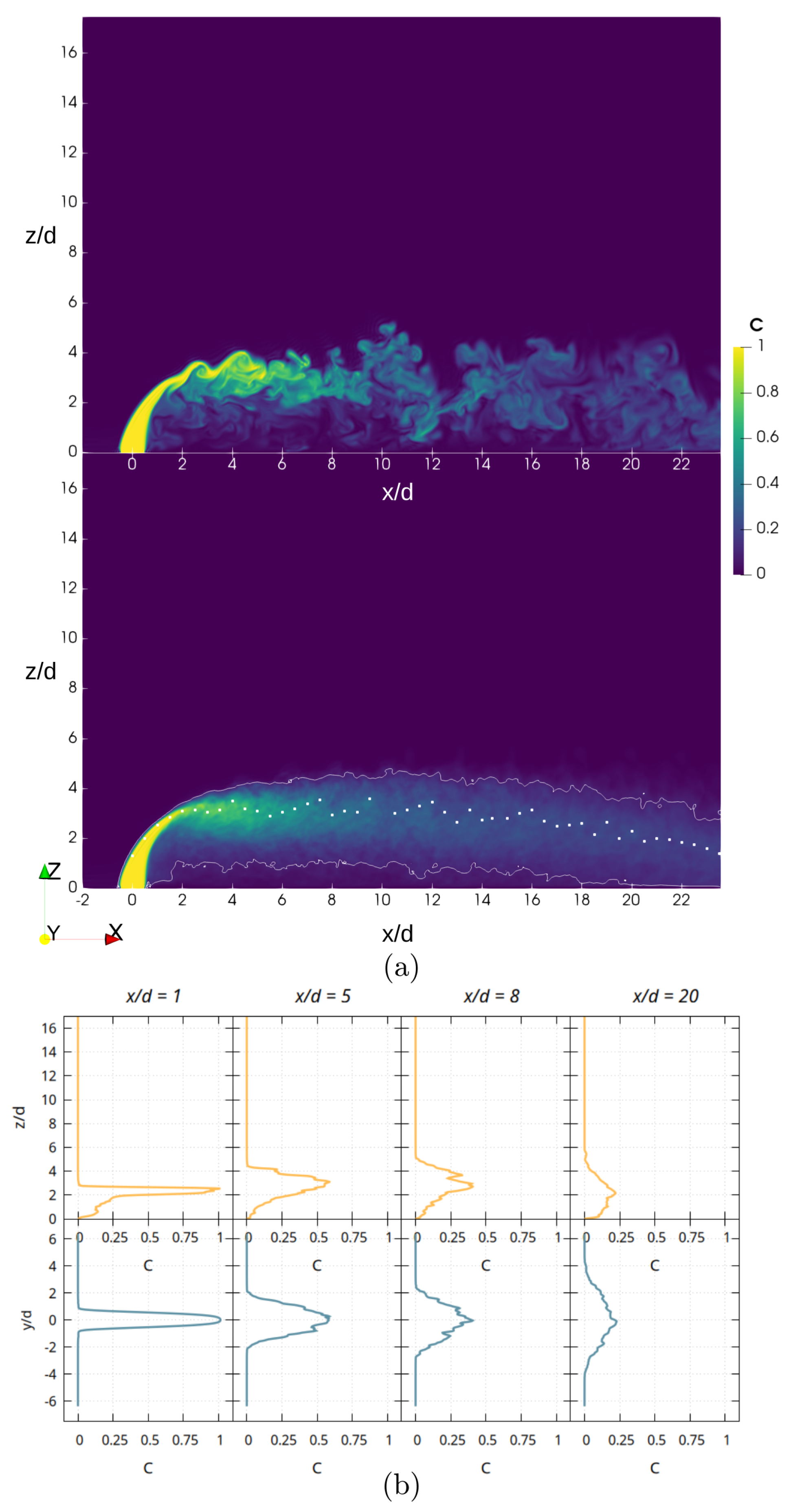 Fluids 10 00159 g014
