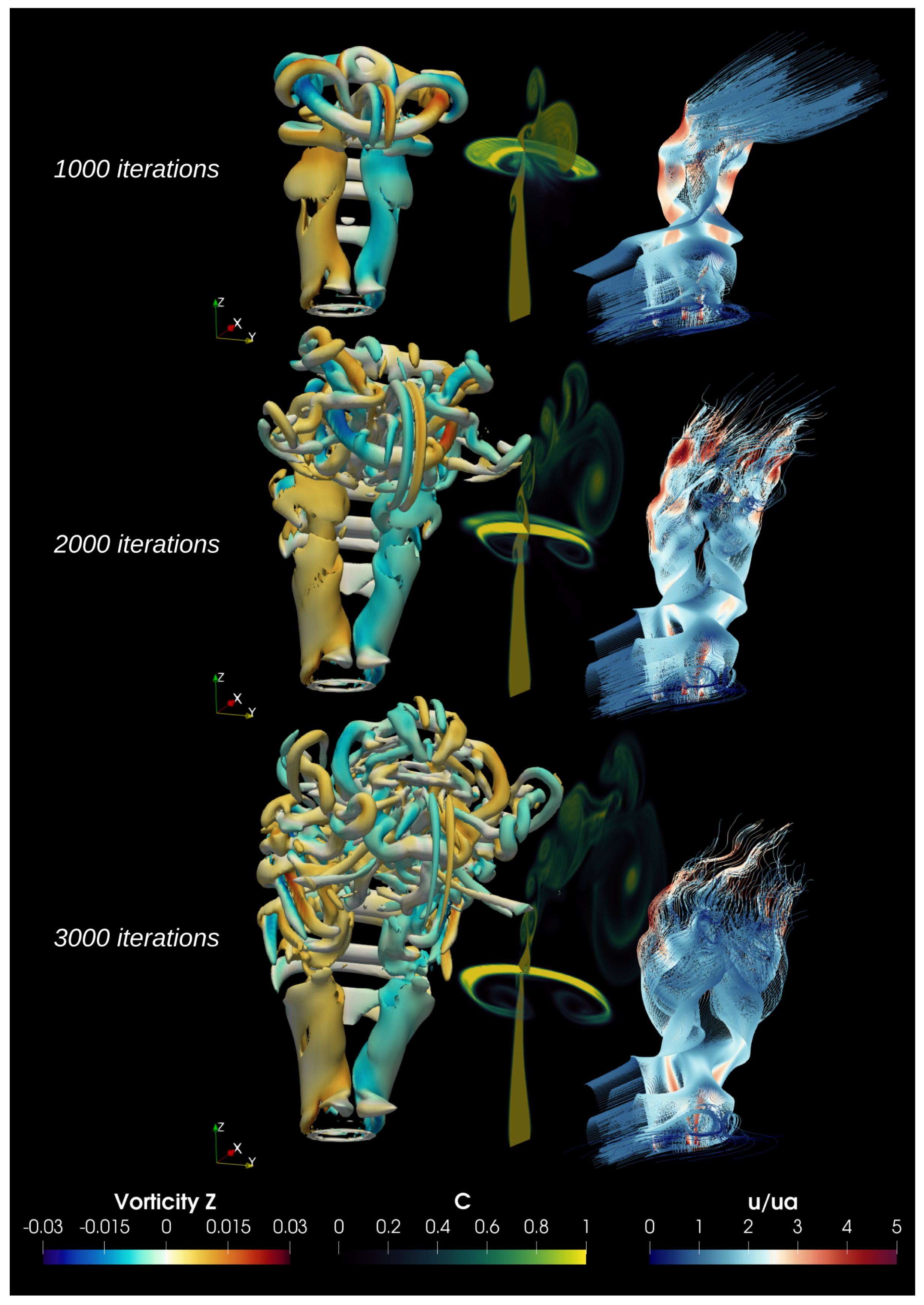 Fluids 10 00159 g016