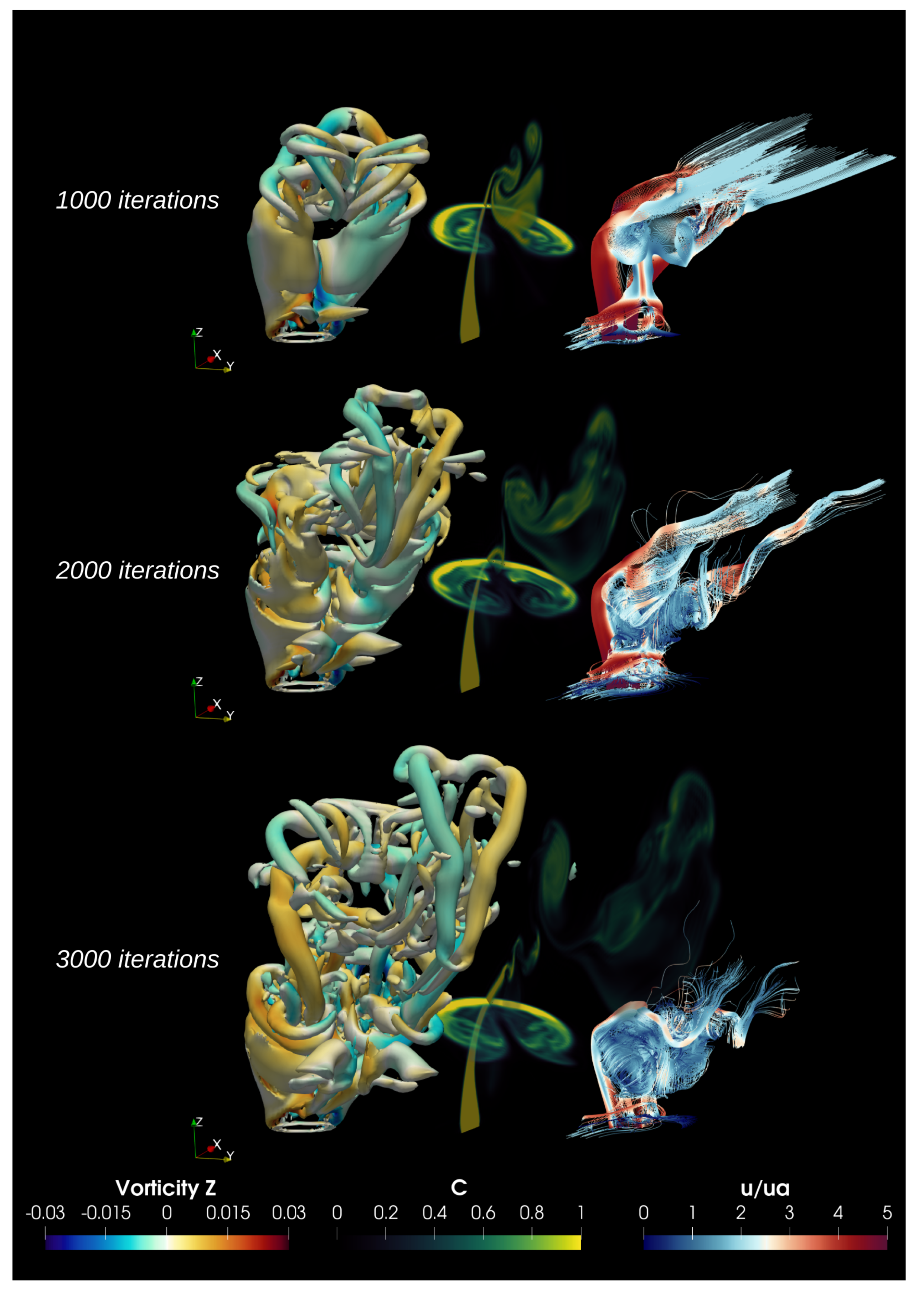 Fluids 10 00159 g017