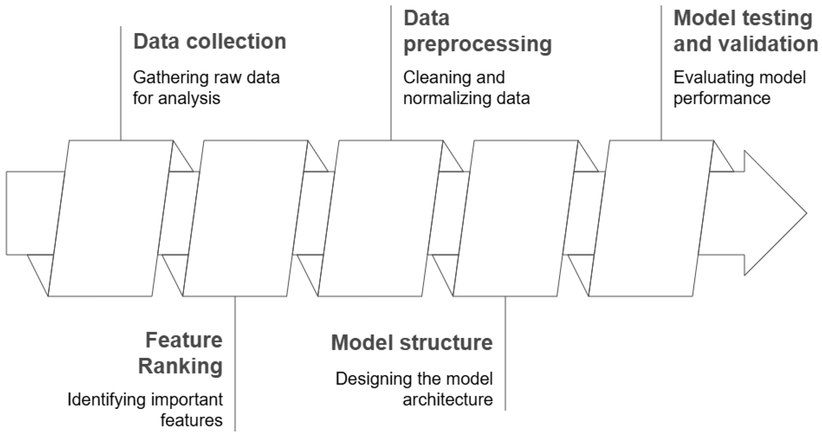Fluids 10 00161 g001