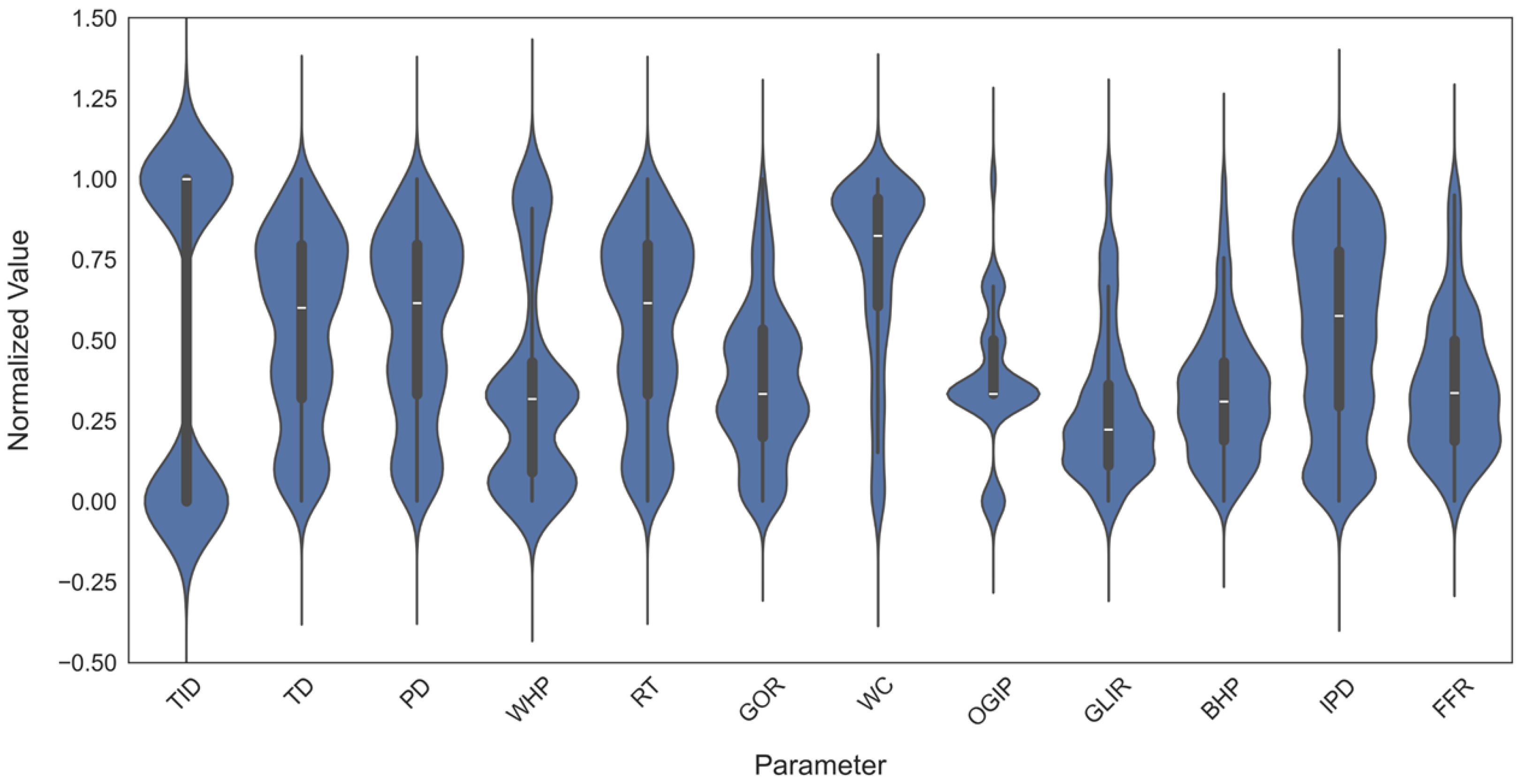Fluids 10 00161 g003