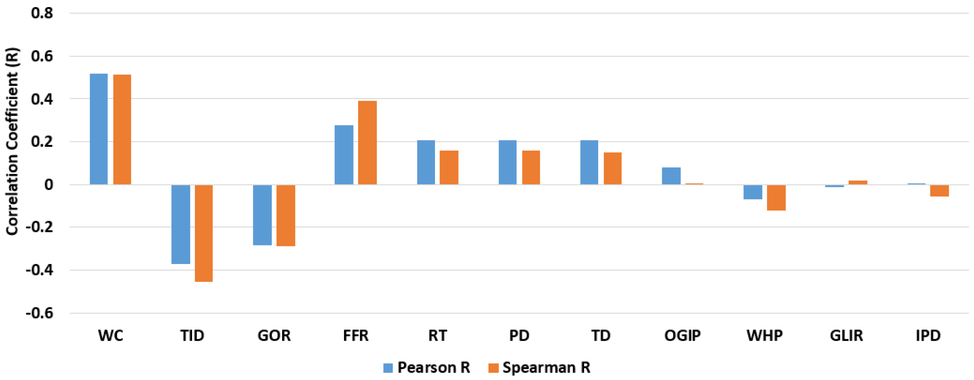 Fluids 10 00161 g004