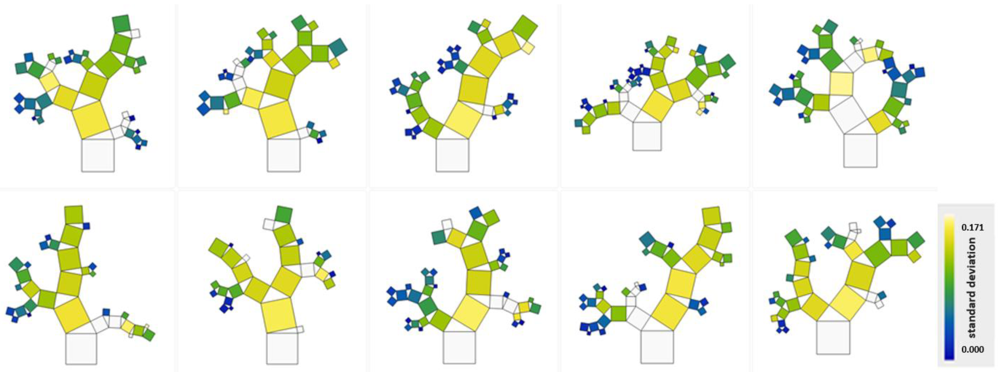 Fluids 10 00161 g007