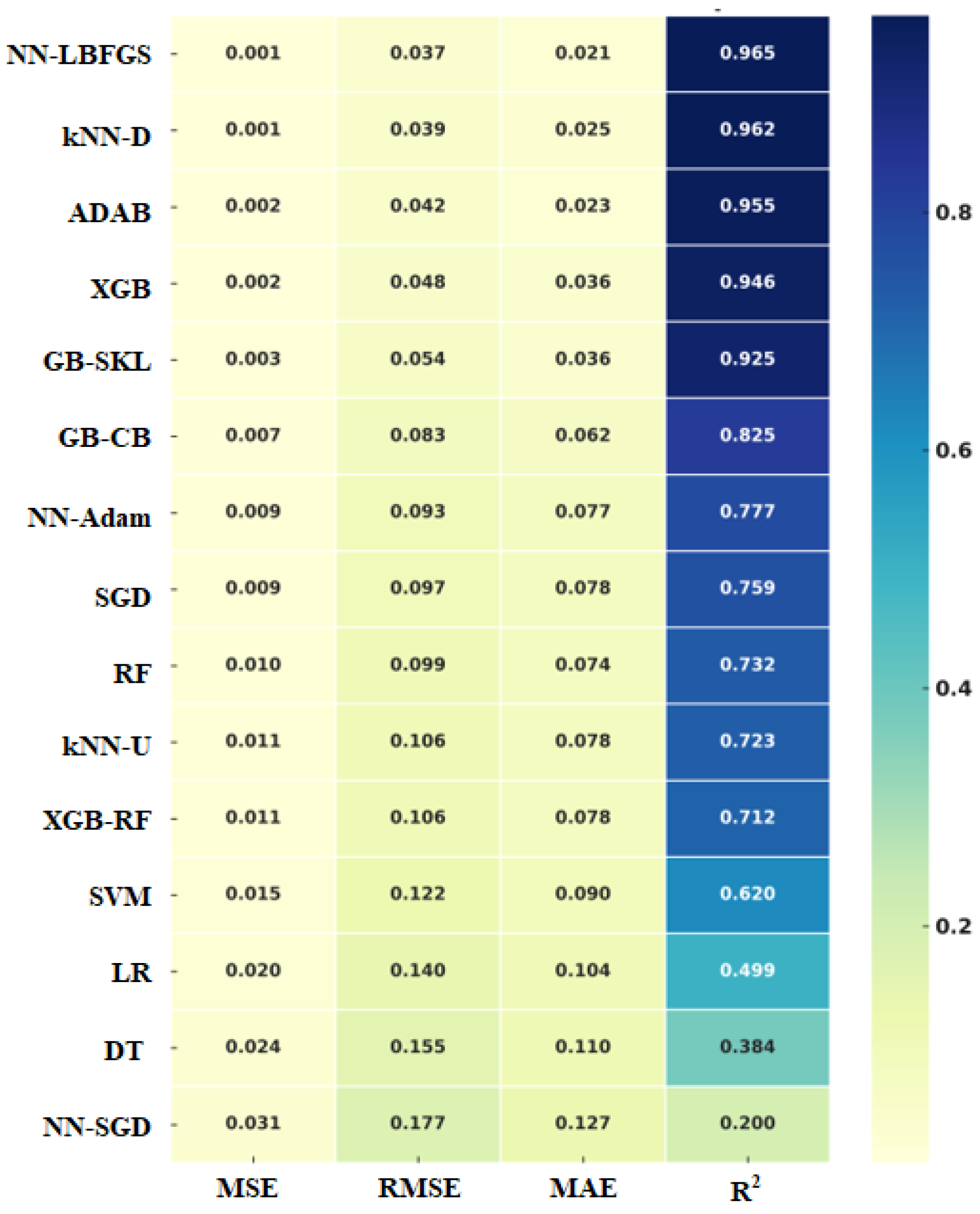 Fluids 10 00161 g008