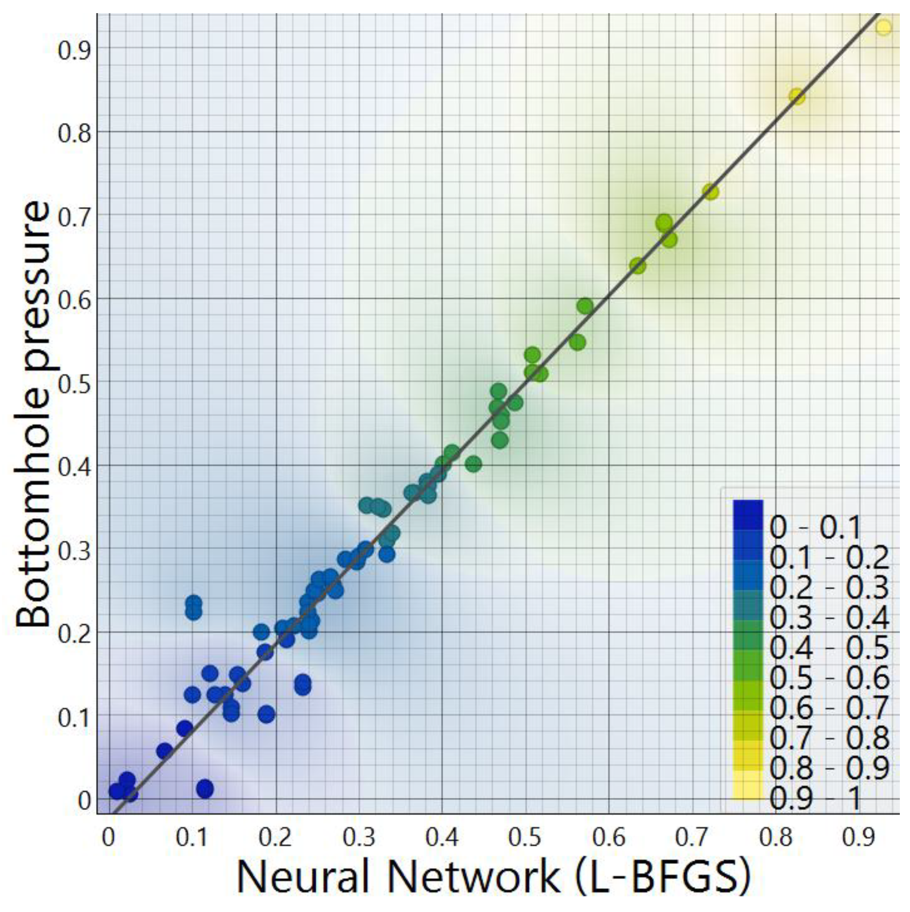 Fluids 10 00161 g009
