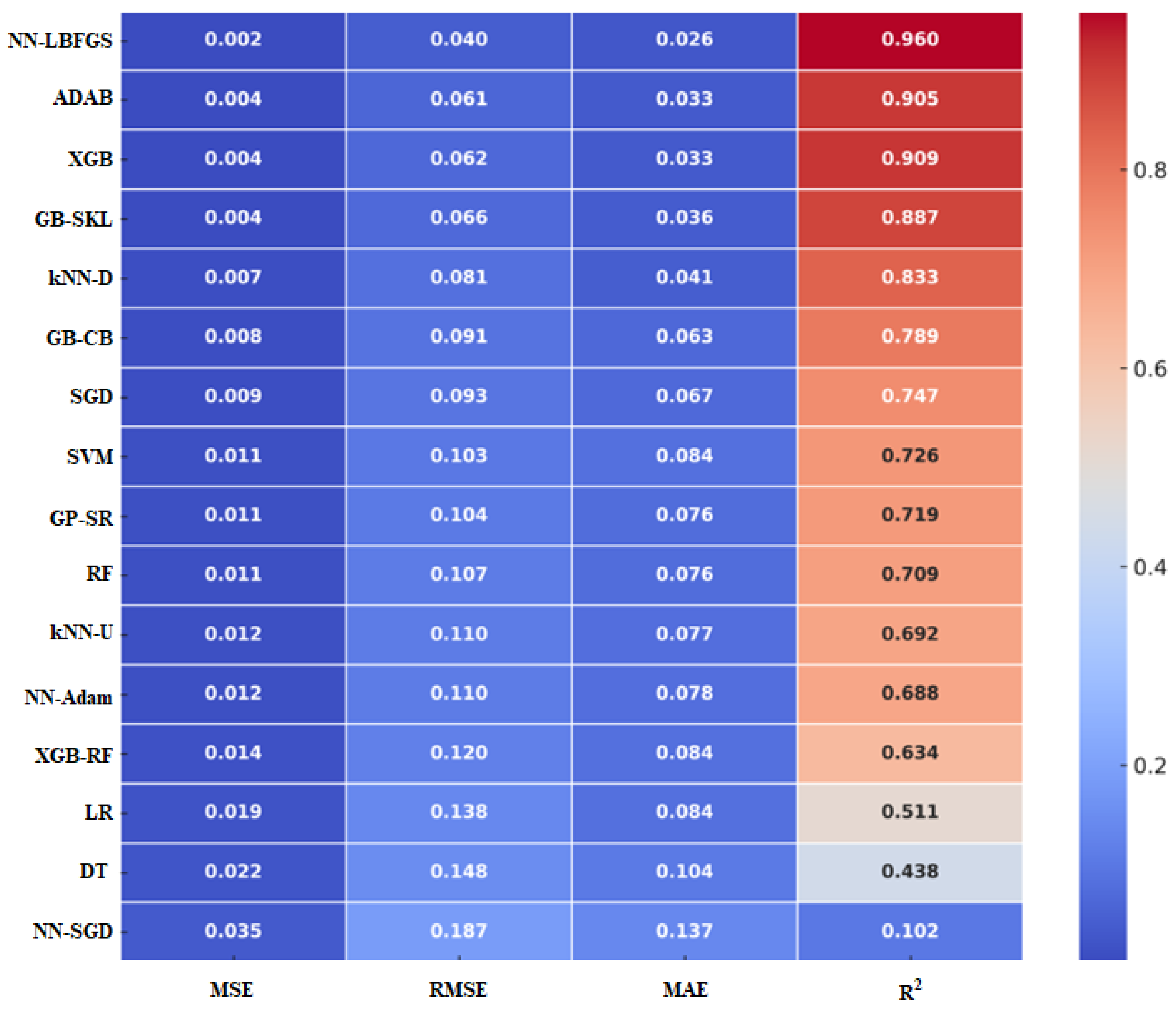 Fluids 10 00161 g011