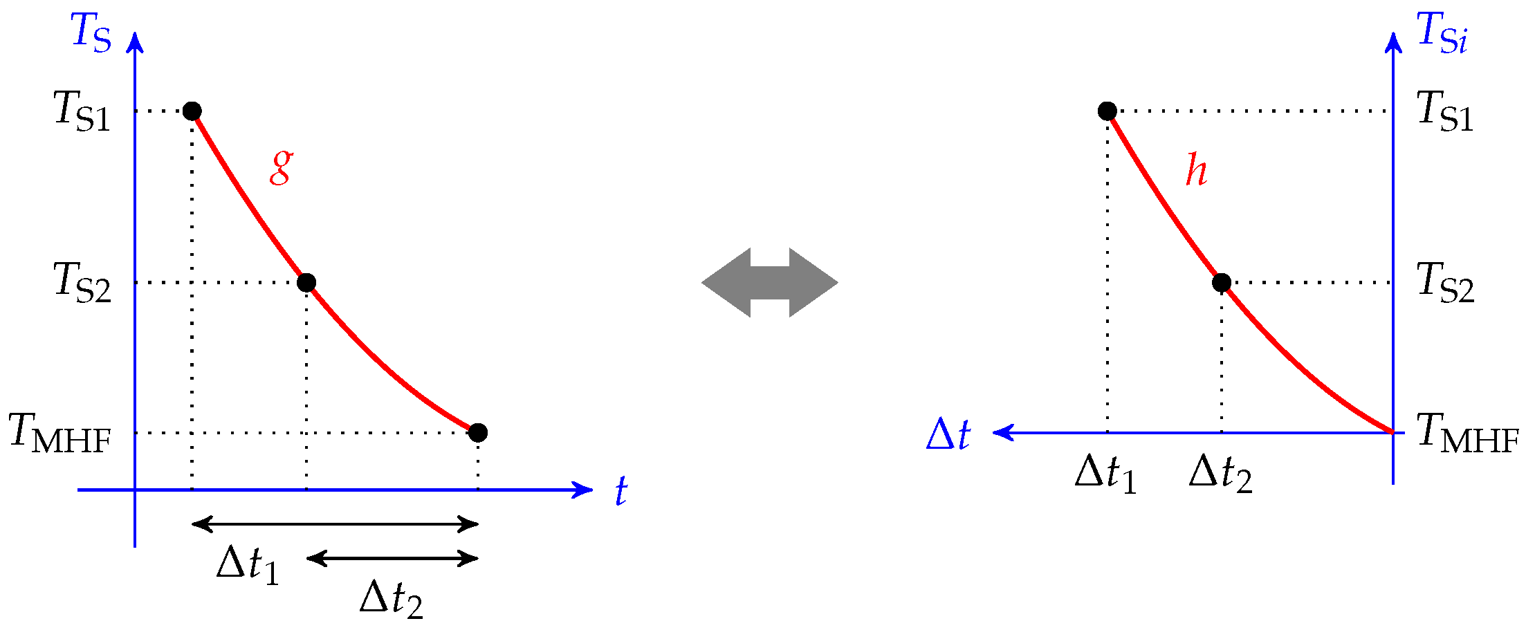 Fluids 10 00162 g003