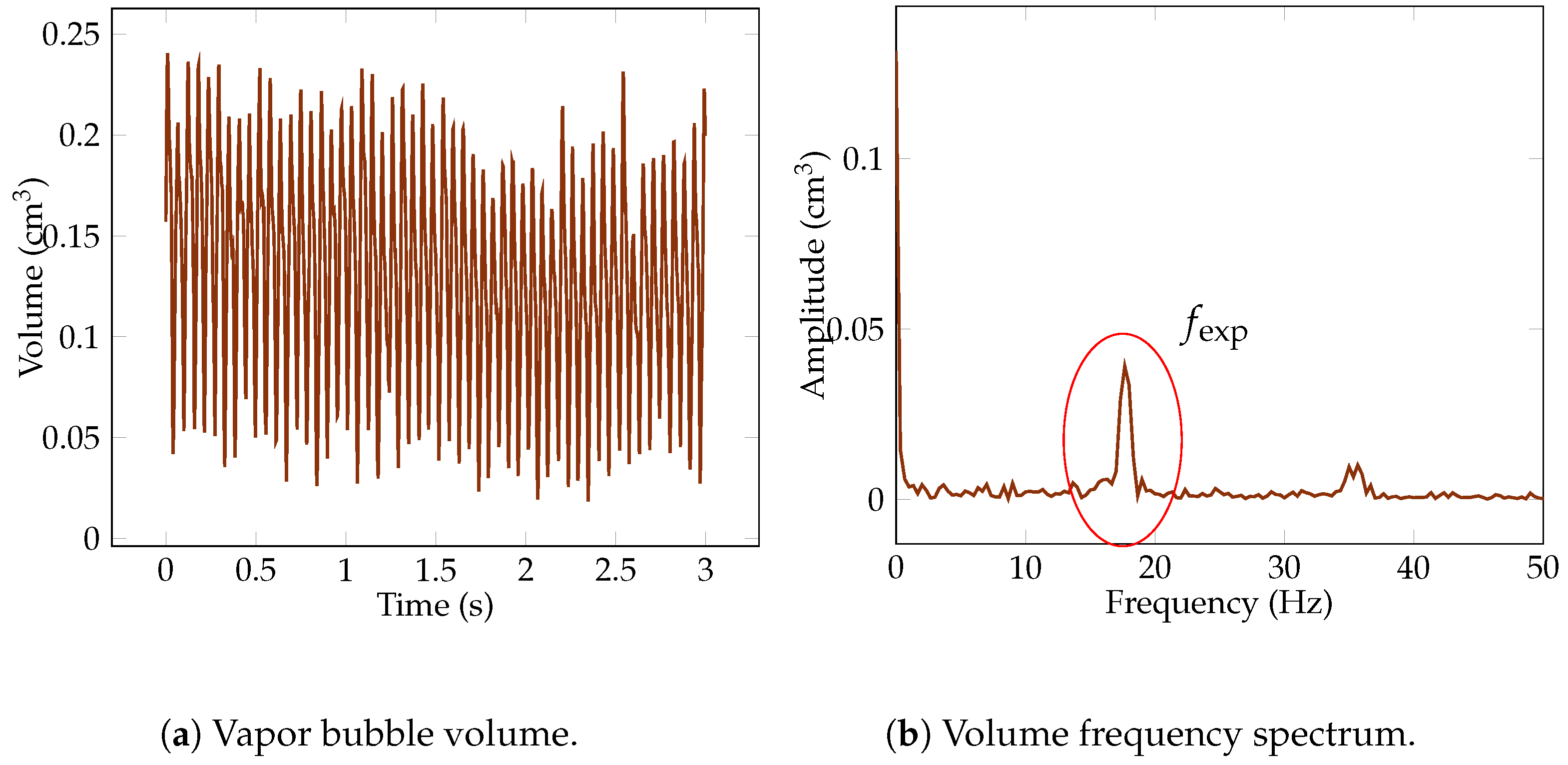 Fluids 10 00162 g007