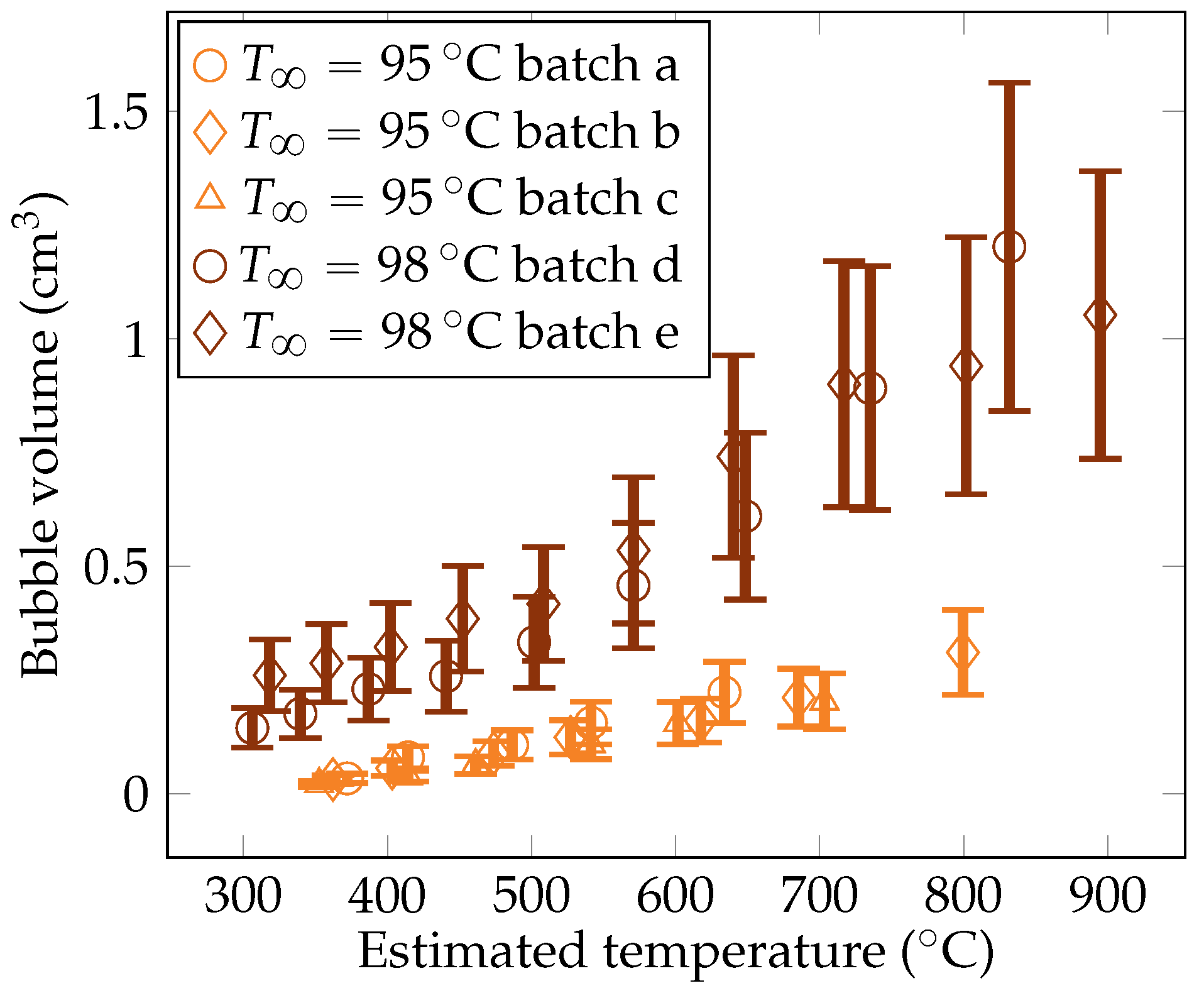 Fluids 10 00162 g012