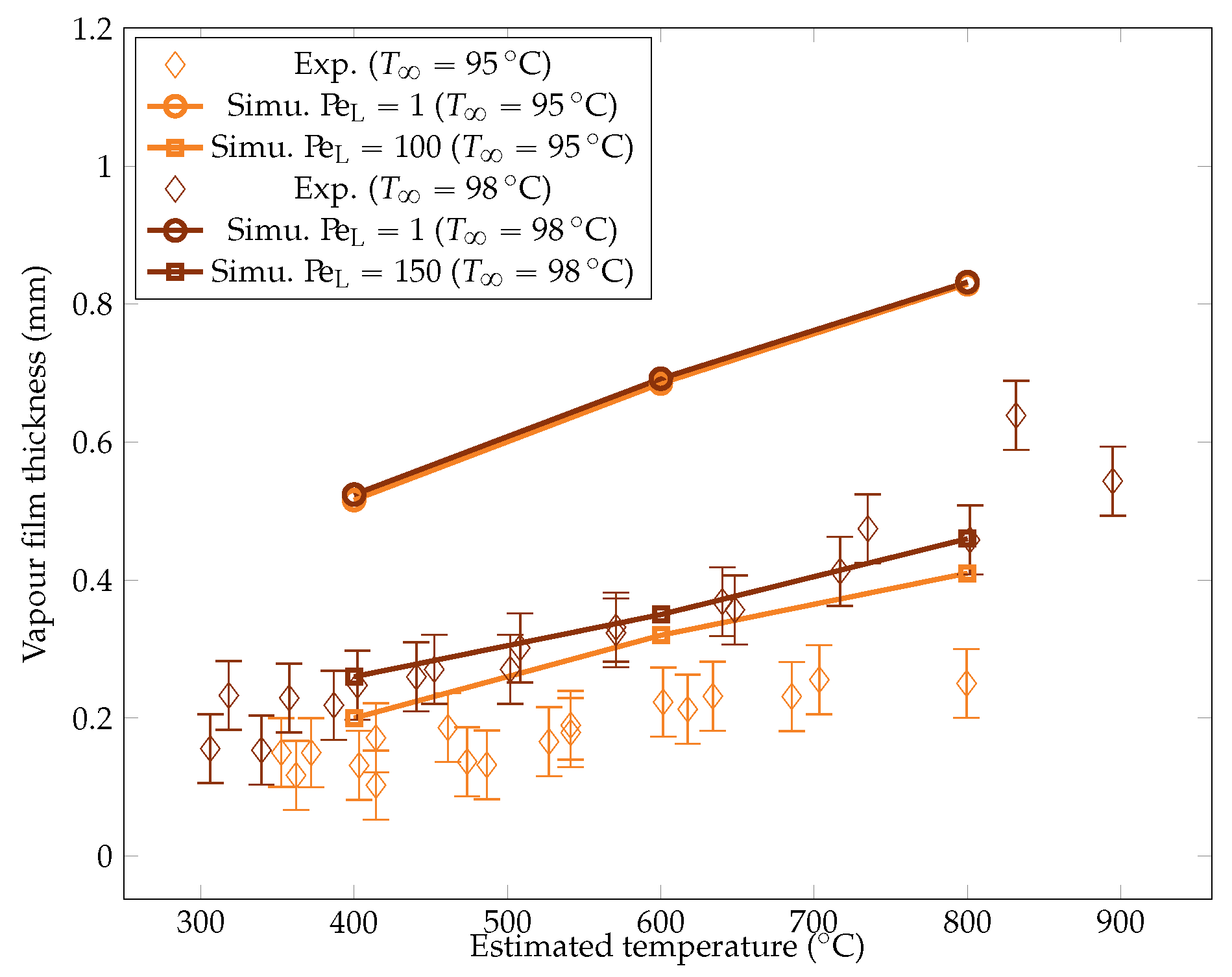 Fluids 10 00162 g022