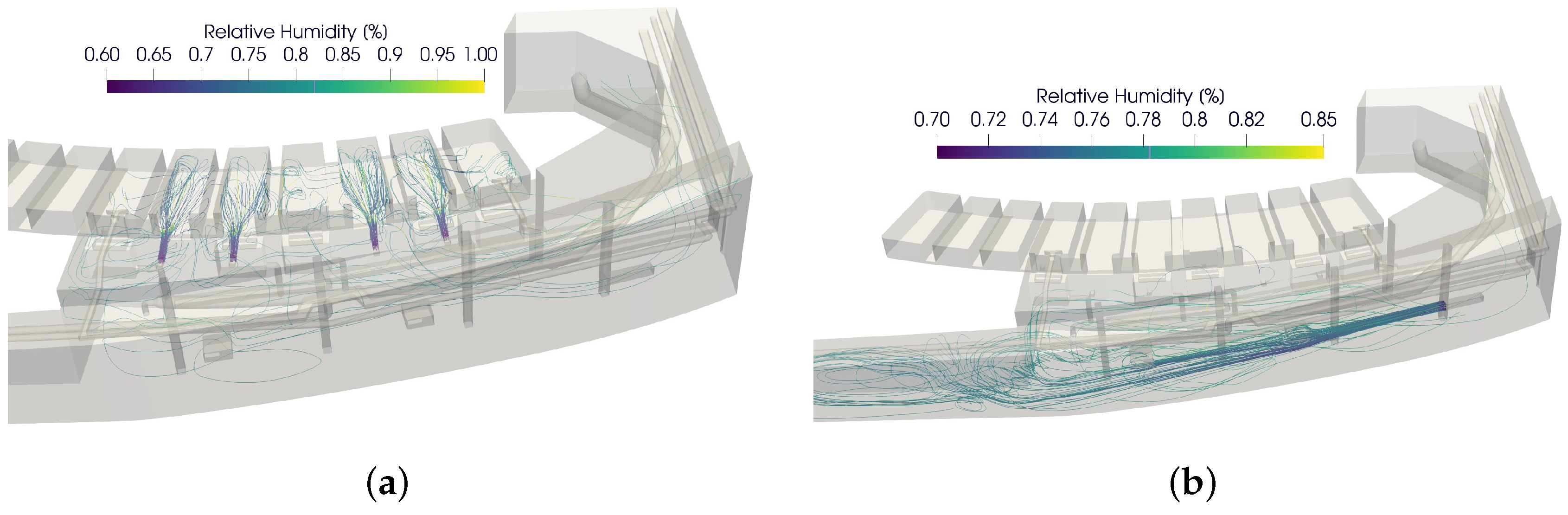 Fluids 10 00163 g007