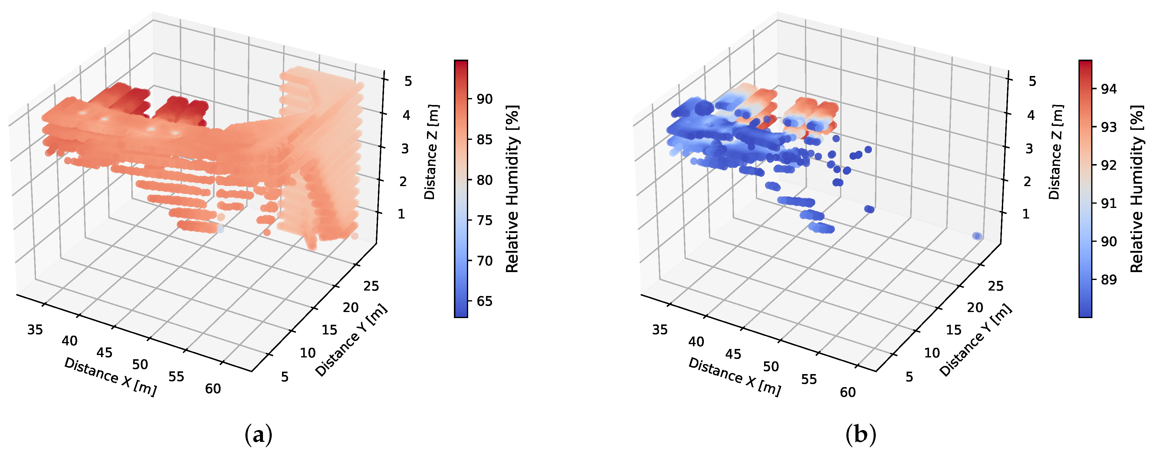 Fluids 10 00163 g011