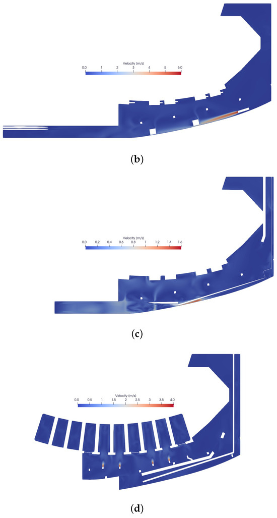 Fluids 10 00163 g0a1b