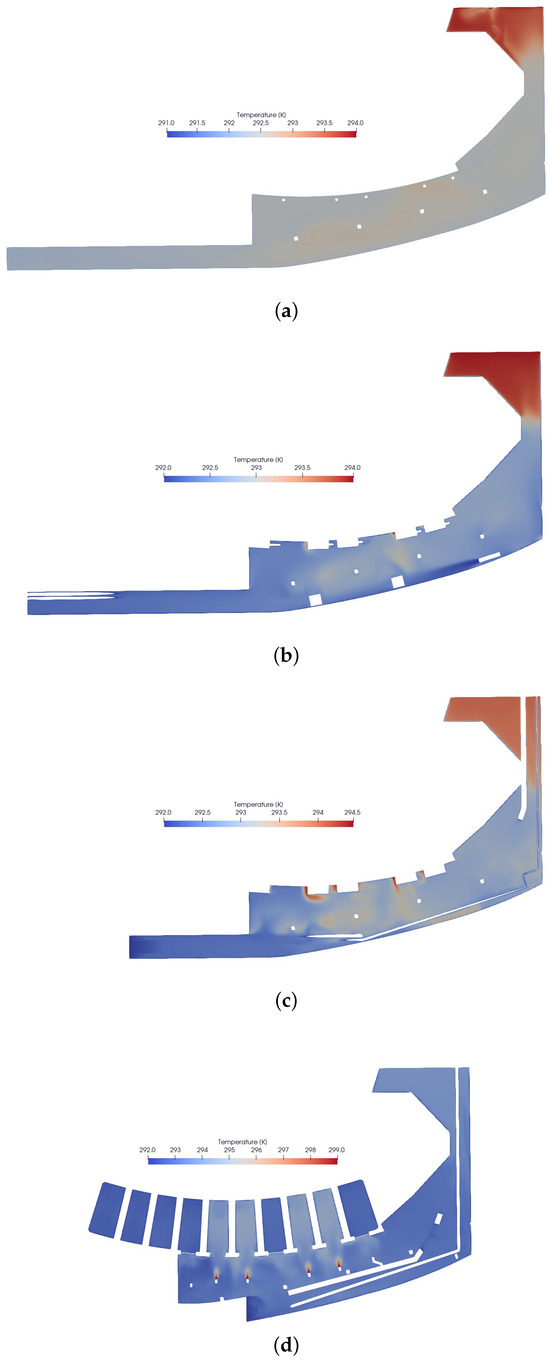 Fluids 10 00163 g0a2