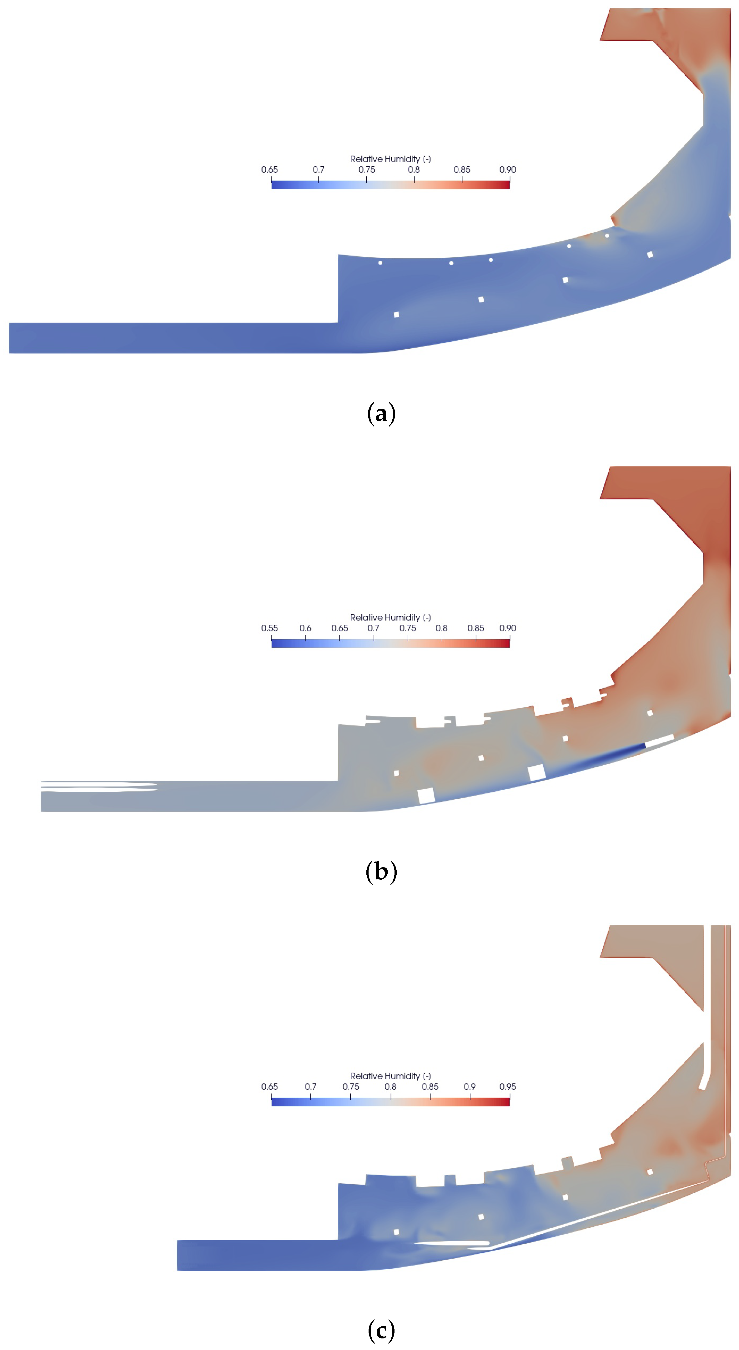 Fluids 10 00163 g0a3a